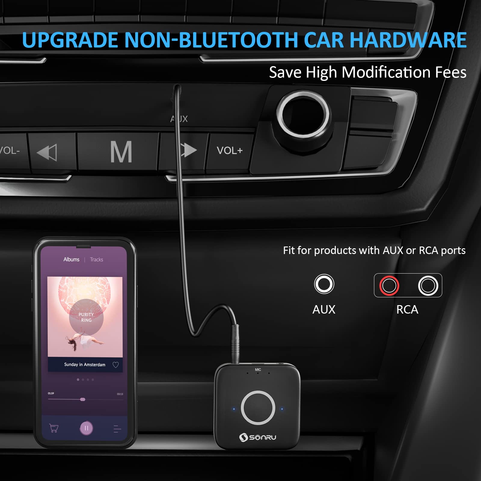 Bluetooth AUX Adapter for Car, SONRU Bluetooth 5.3 Wireless Audio Receiver Adapter for Home Stereo/Wired Headphones/Hands-Free Call, Dual AUX Outputs, RCA AUX 3.5mm Bluetooth Music Receiver