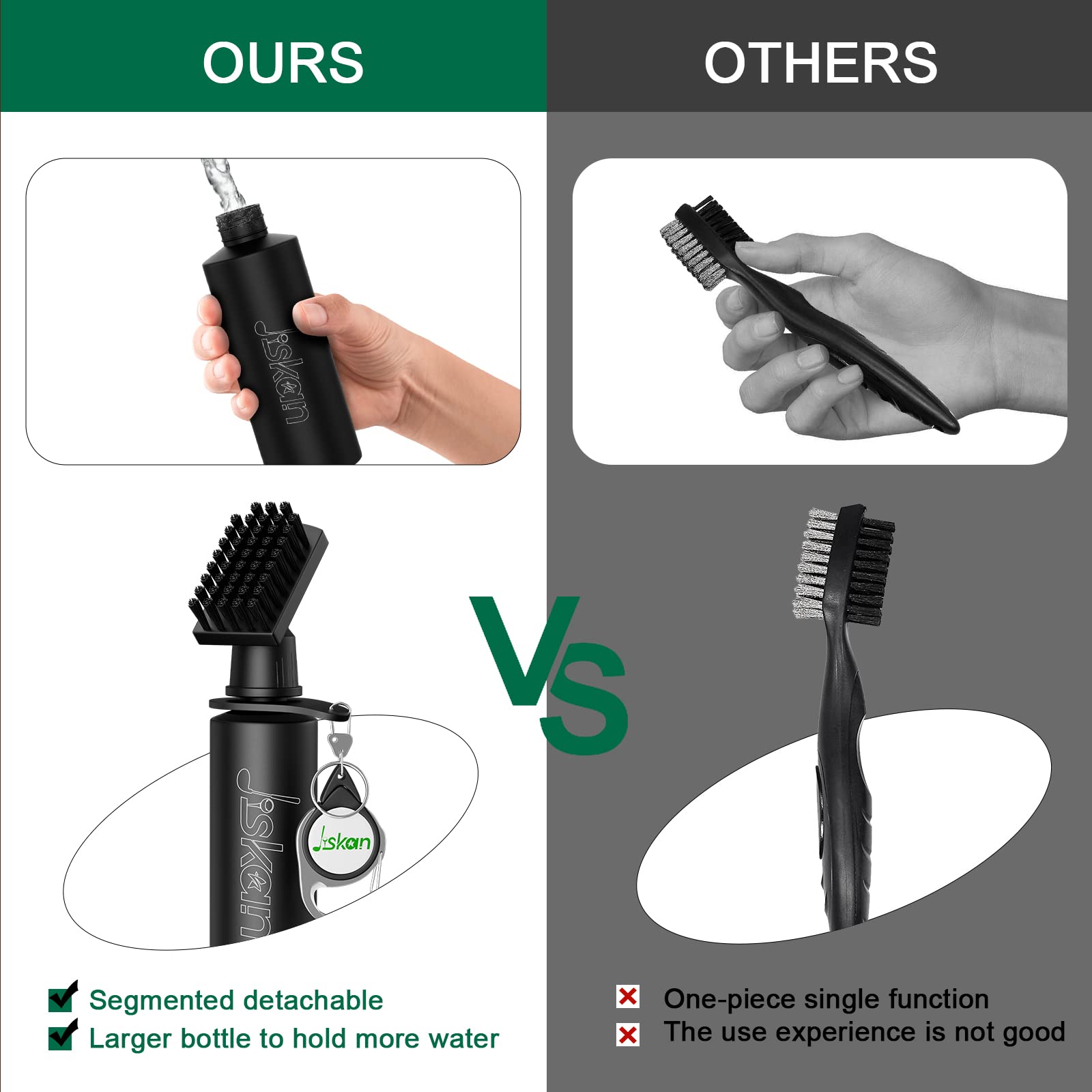 Jiskan Pro Golf Club Cleaner Brush Golf Groove Sharpener Tool with Retainer Clip and Squeeze Water Bottle 7.5 Inches Holds 4 Ounces of Water, Essentials Golf Bag Accessories Best Golf Gifts for Men