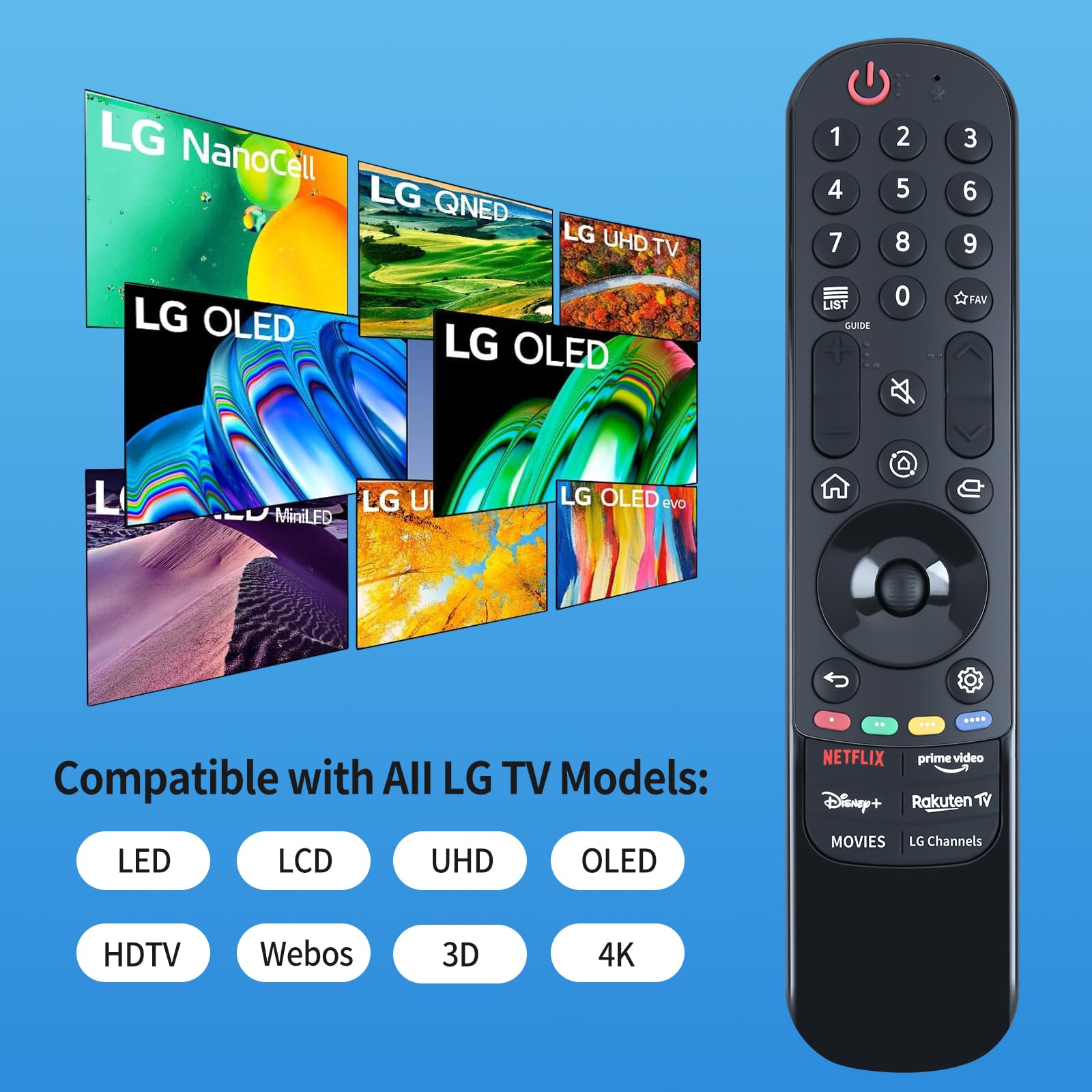 New MR23GA Replacement Magic Remote Control Compatible for LG 2023 Magic Smart TV with Netflix PrimeVideo Disney+ LG Channel Shortcut Buttons (NO Voice and Pointer Function