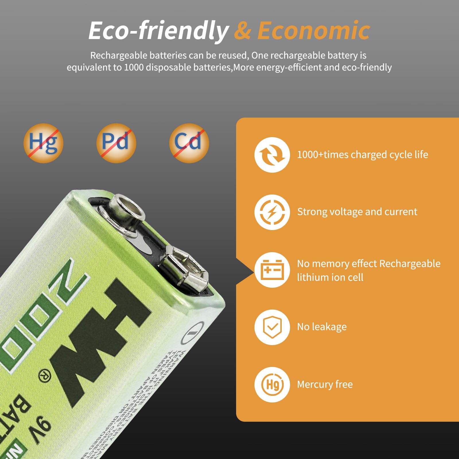 HW 2 Pack Rechargeable 9V Batteries for Smoke Detector Alarm, Pre-Charged All-Purpose NIMH Batteries, 1000 Cycles 9 Volt for Home Battery Backup Supplies Square Batteries