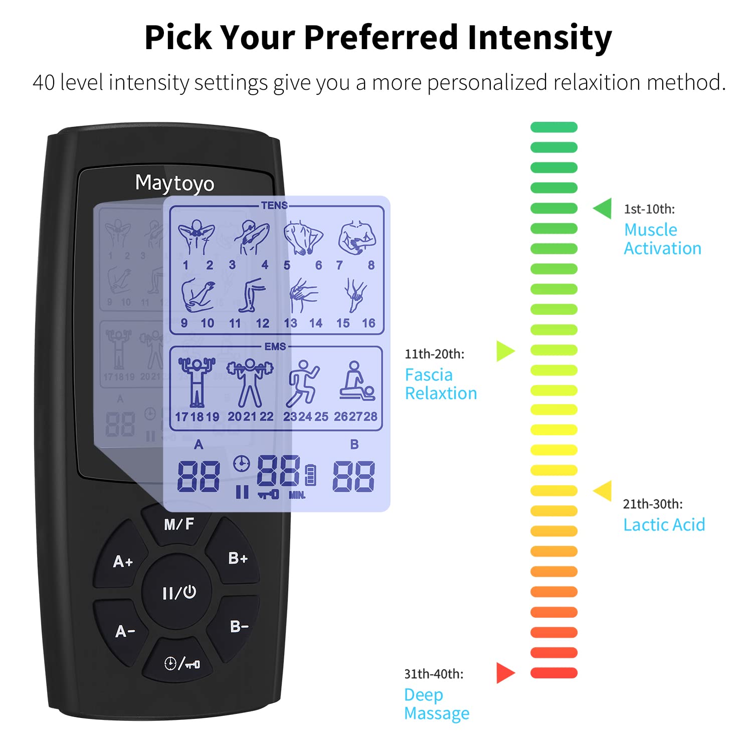 Maytoyo TENS EMS Unit 28 Mode 40 Intensity Muscle Stimulator for Pain Relief Therapy, Dual Channel Rechargeable TENS Machine