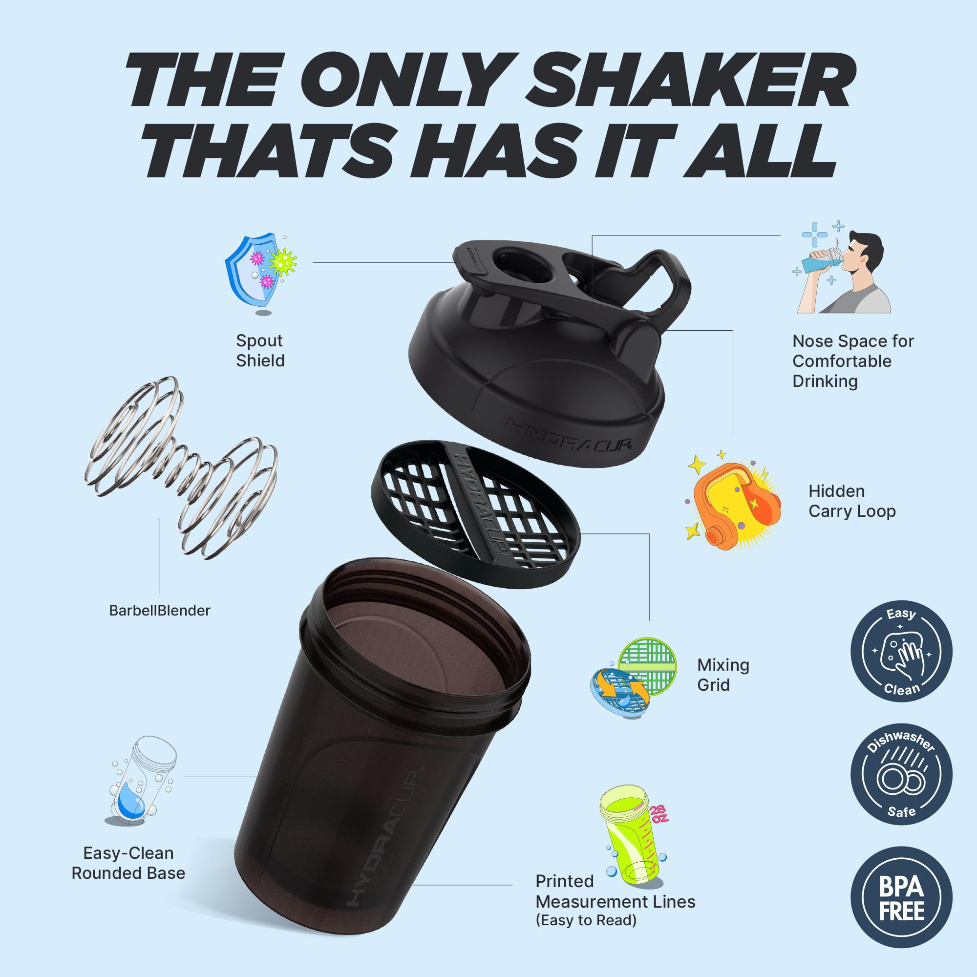 Hydra Cup - 4 PACK- 20 OZ Protein Shaker Bottles for Protein Mixes, Shaker Cups for Protein Shakes, Small Shaker Bottle Pack, Shaker Cup, Shakers for protein Shakes