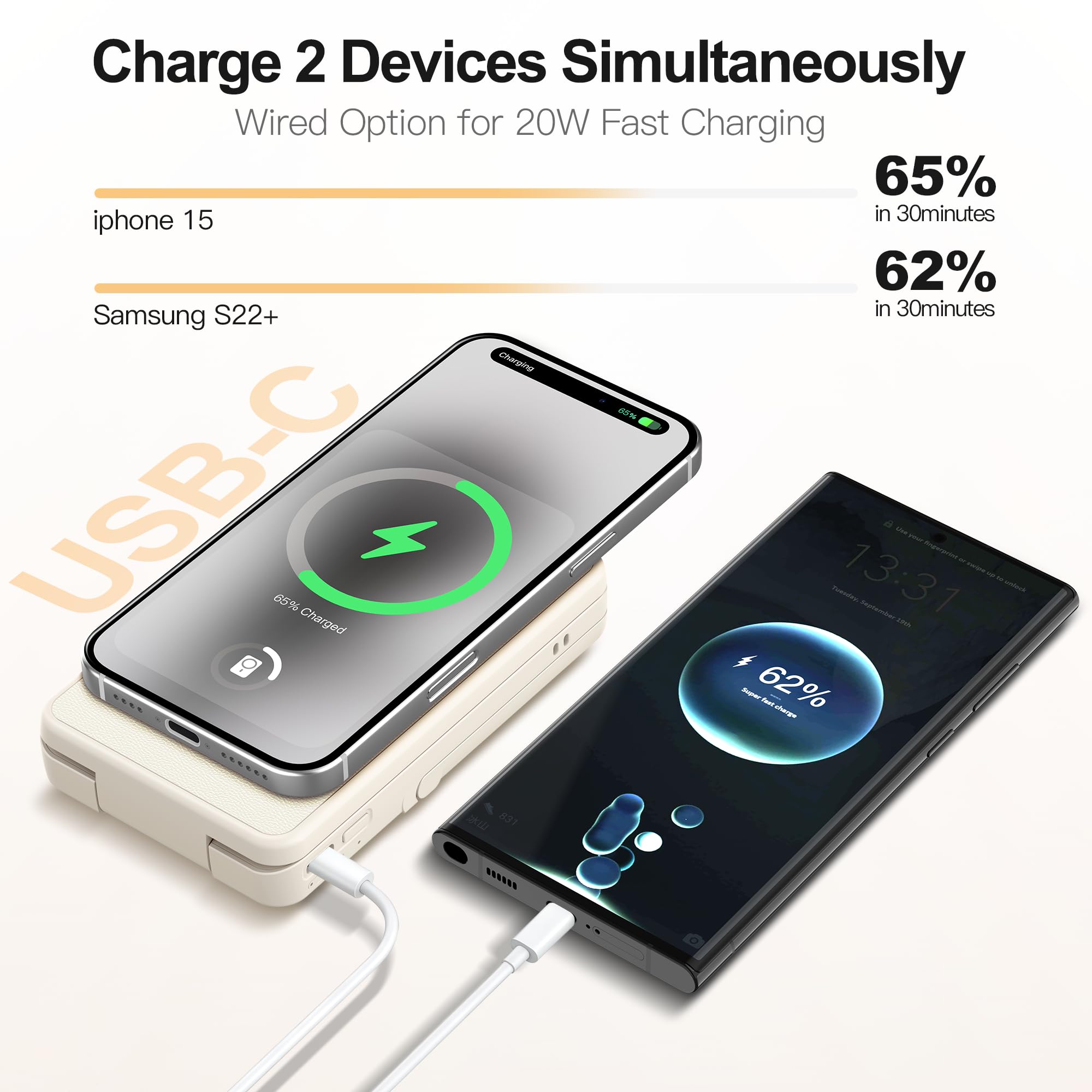 5-in-1 Magnetic Wireless Power Bank, 5000mAh Portable Charger with LED Mirror, Phone Stand, Card Holder & Bluetooth Remote, 20W Fast Charging for iPhone & Android, Travel Essential for Women, Khaki