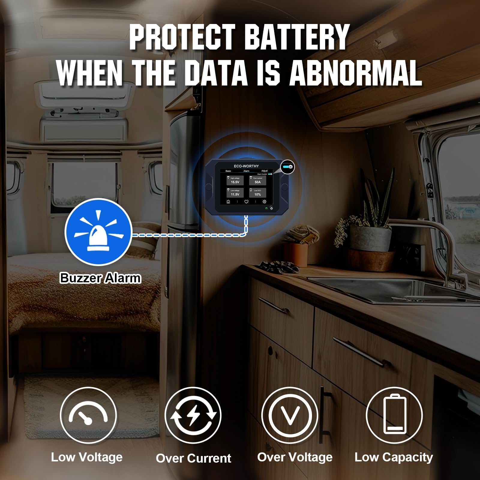 ECO-WORTHY Battery Monitor with Hall Sensor Touchable Display, 9-80V 300A Battery Monitor with Alarm, for Li-ion/LiFePO4/AGM/Gel Battery in Golf Cart/RV/Solar System