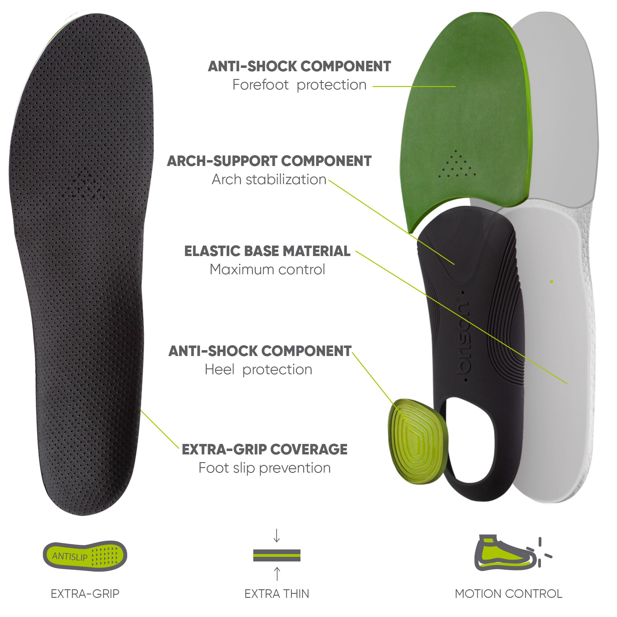 Brison Sport Insoles for Men Women - Orthotic Support Inserts for Sneakers Athletic Football Basketball Baseball Socker Tennis Skateboard or Golf Shoes Men 8.5-10.5 Women 10-12