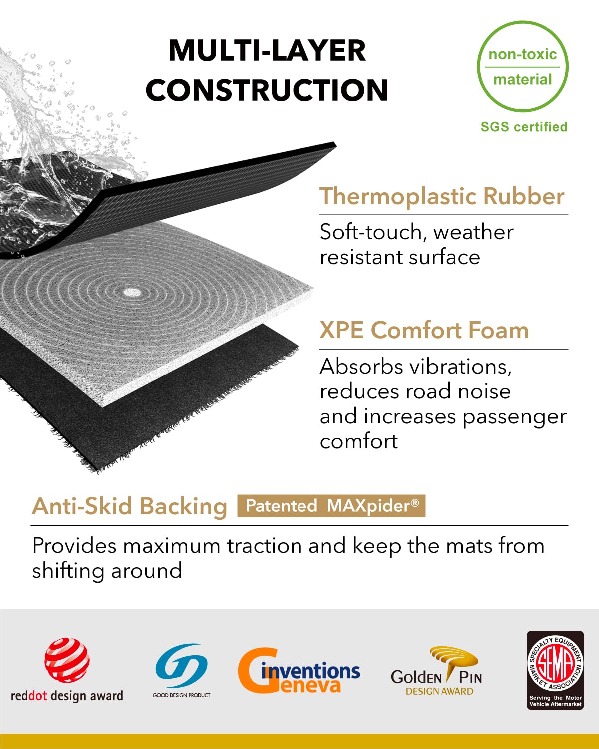 3D MAXpider Custom Fit Kagu Cross Fold Cargo Liner (Black) Compatible with Hyundai Palisade 2020-2025- Behind 2nd Row Cargo Liner