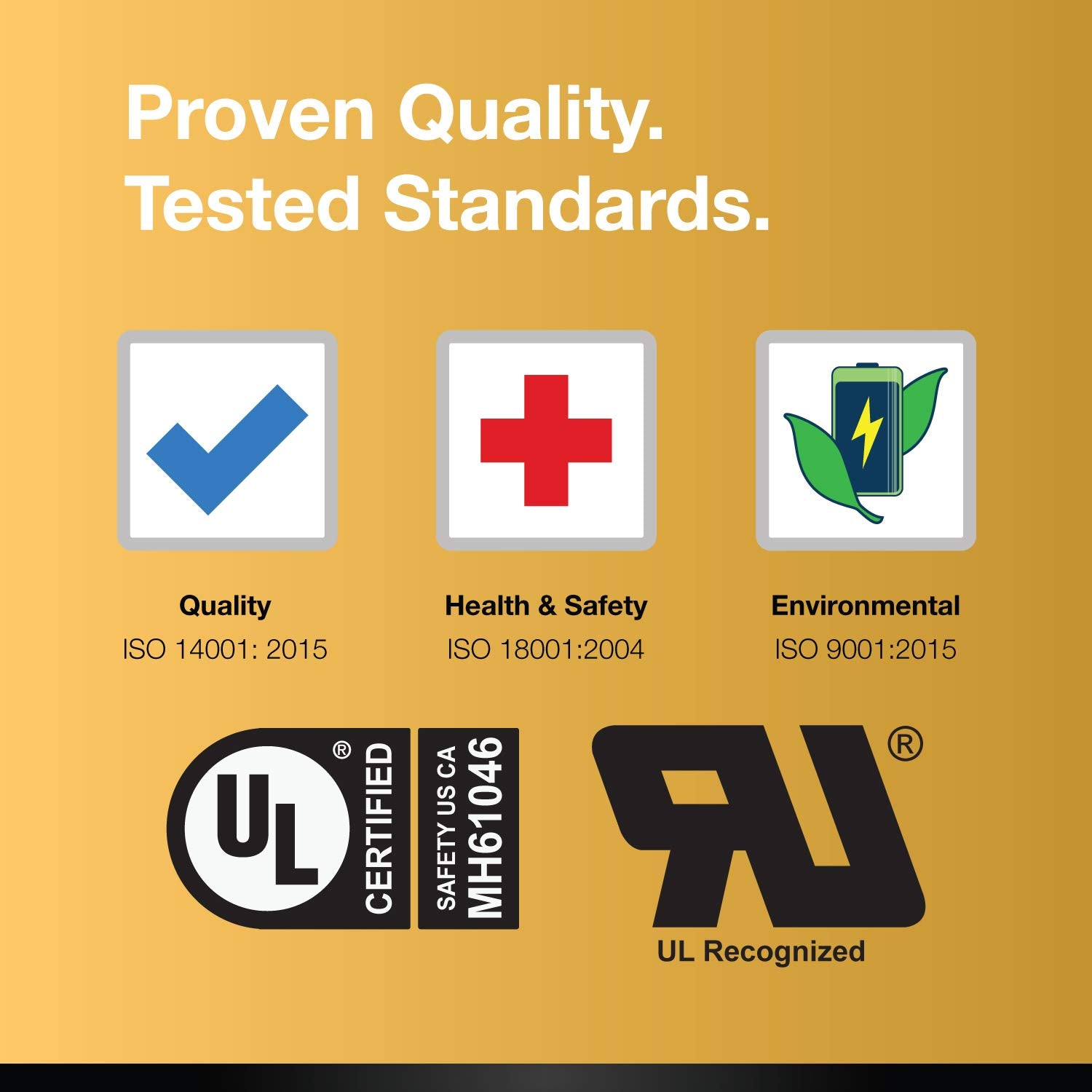 YTZ7S GEL 12V 6AH 160 CCA Gel Power Sport Battery