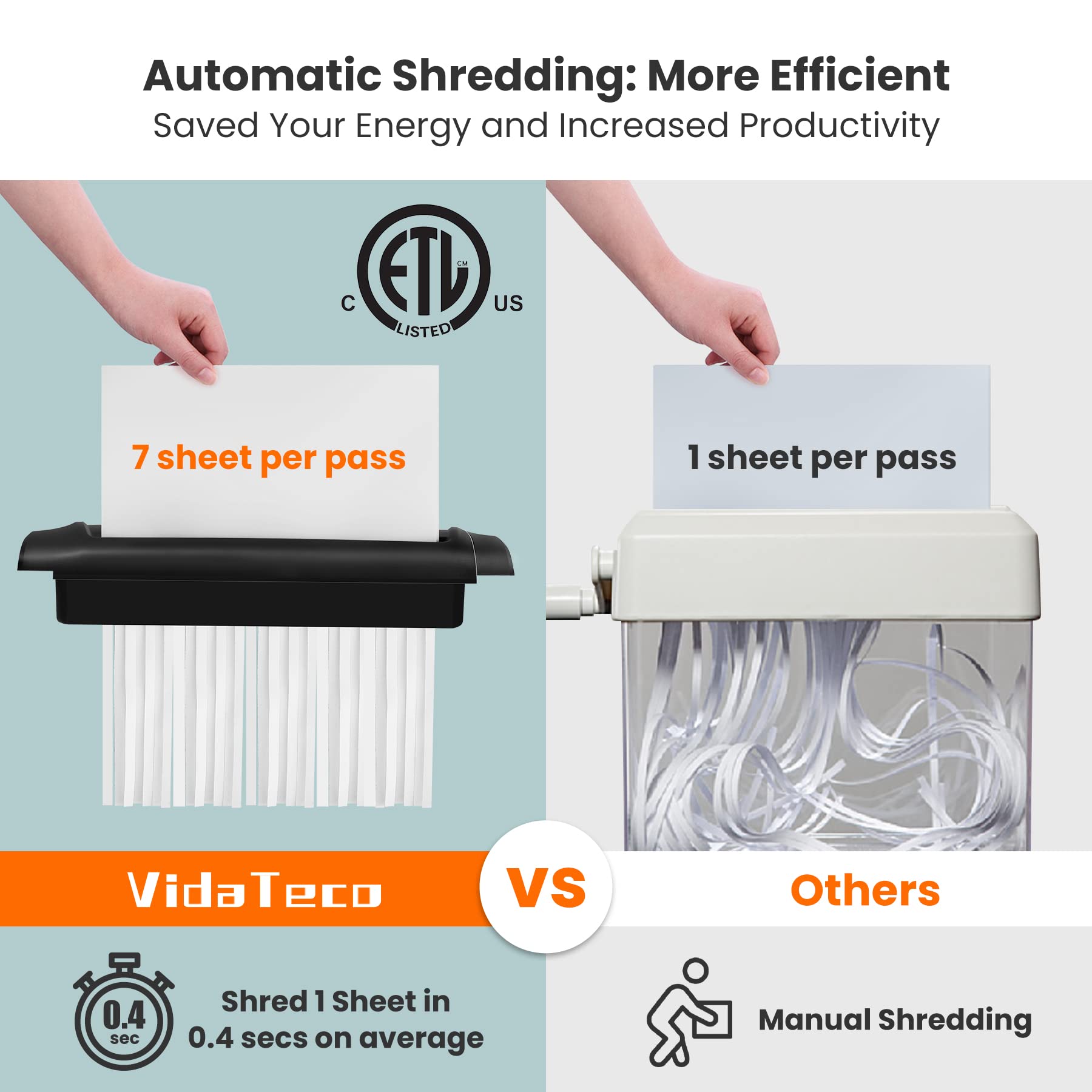 Mini Paper Shredder Without Basket,VidaTeco 7-Sheet Strip Cut Shredder for Home Use, Also Shreds Card/Staple,Small Portable with Extendable Arm,Durable&Fast with Jam Proof(ETL)