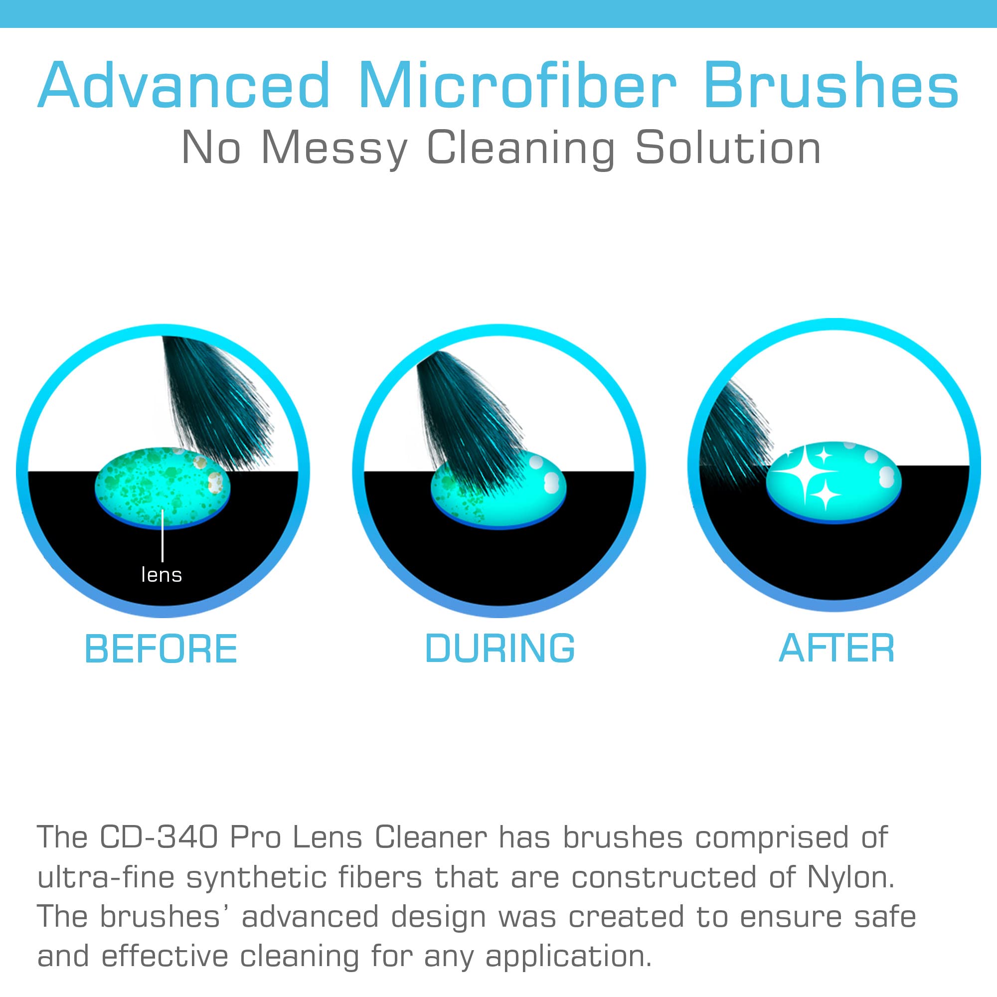 Maxell – Pro 190048 CD-340 Laser Lens Cleaner - Safe & Effective CD Player & Game Station Compact Disc Cleaner - Microfiber Brushes Eliminates Static & Dust - Easy to Use with No Chemicals