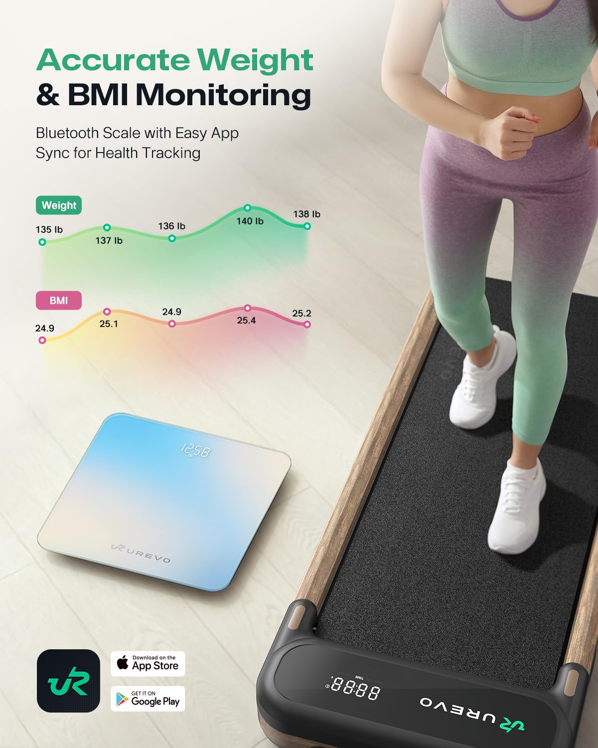 UREVO Smart Scale for Body Weight & BMI Tracking Sync with App, Digital Bathroom Scale with LED Display, Highly Accurate Weight Scale, 400 lb/180 kg, lb/kg Units, Batteries Included, Blue