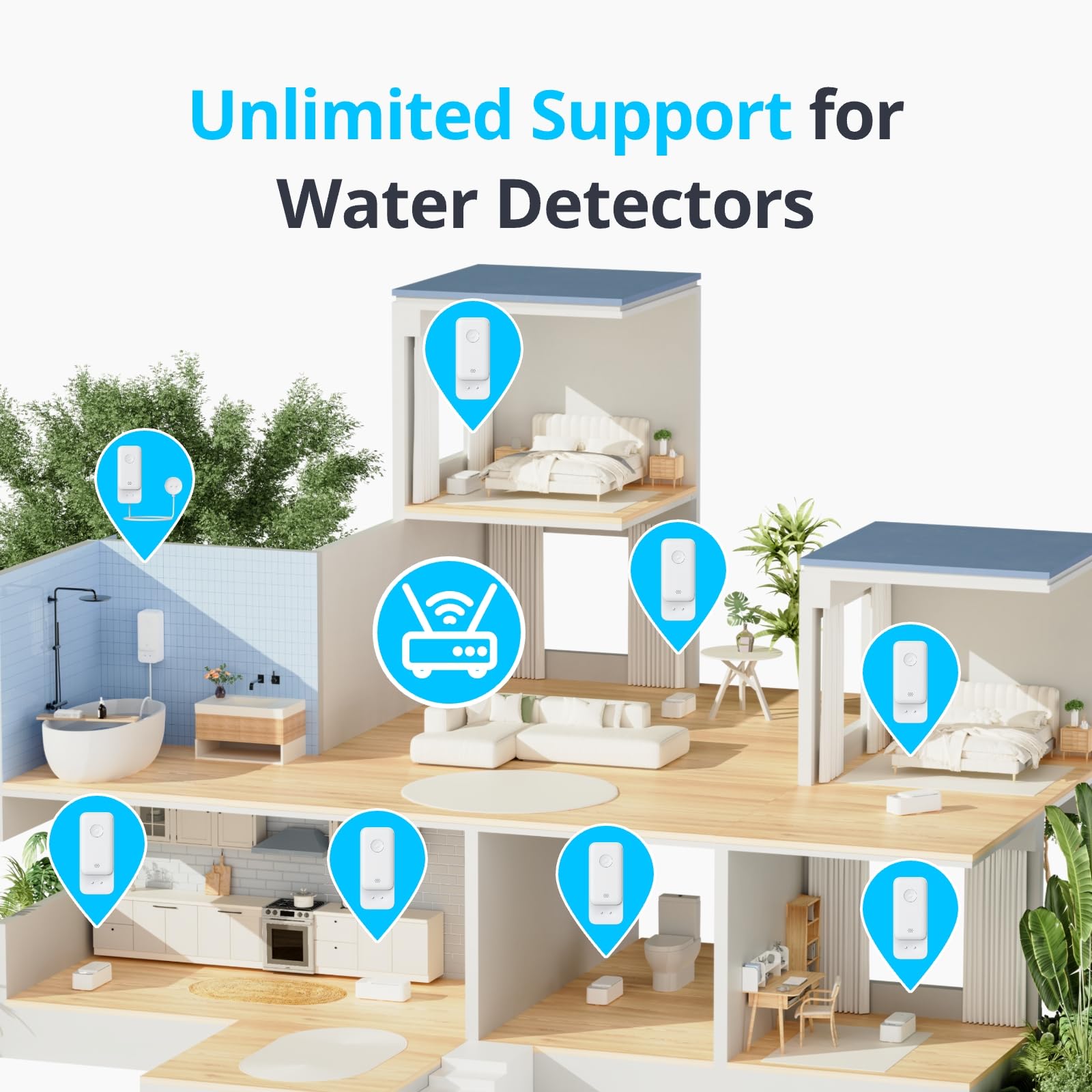 SwitchBot WiFi Water Sensor 3 Pack, Smart Water Leak Detector, 100dB Adjustable Alerts & App Alerts, IP67 Waterproof, Wireless Detector for Kitchen, Bathroom, Basement, No Hub Required (Support 2.4G)