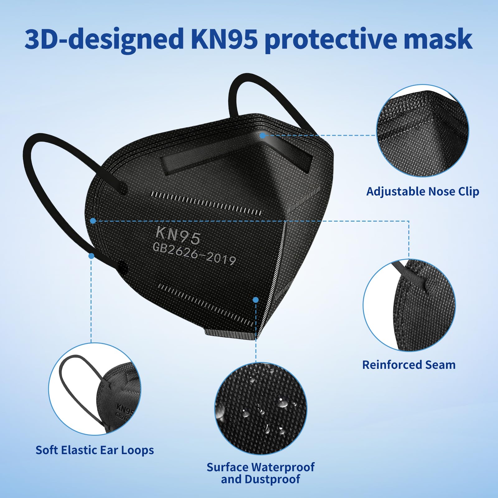Hotodeal KN95 Face Masks 40 Pcs, Black Kn95 Masks for Adults, 5 Layers Cup Dust Mask for Men, Women, Healthcare/Essential Workers