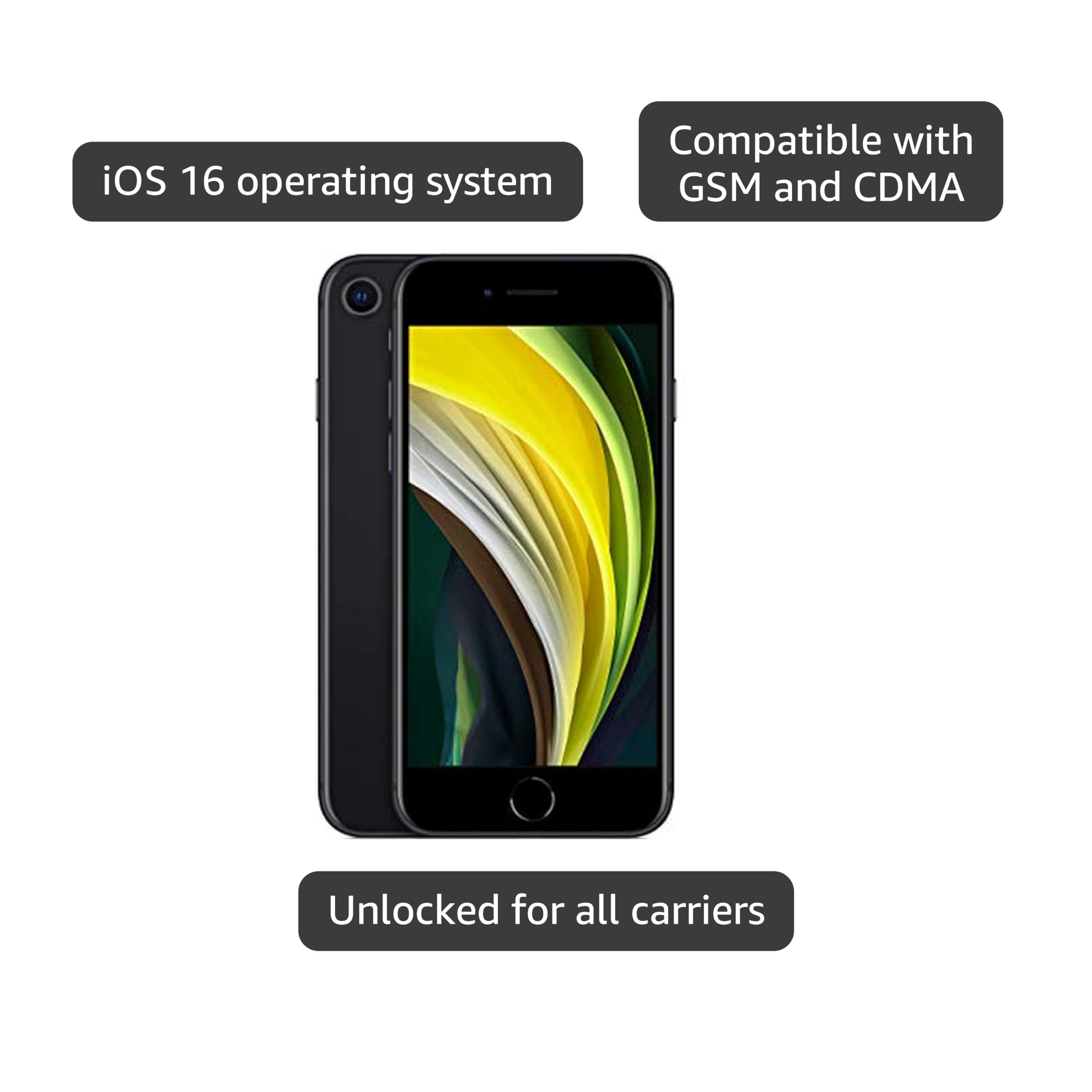 Apple iPhone SE (2nd Generation), 64GB, Black, Unlocked (Renewed Premium)