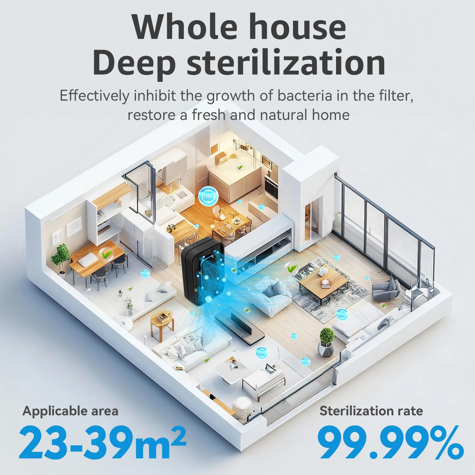 Air Ionizers for Home (3 Pack), 10 Times Efficiency Improvement, 99% Odor Eliminator for Pet Odors, Plug In Negative Ion Air Purifiers for Bedroom, Kitchen, Office - Dust, Smoke Smell (Black)