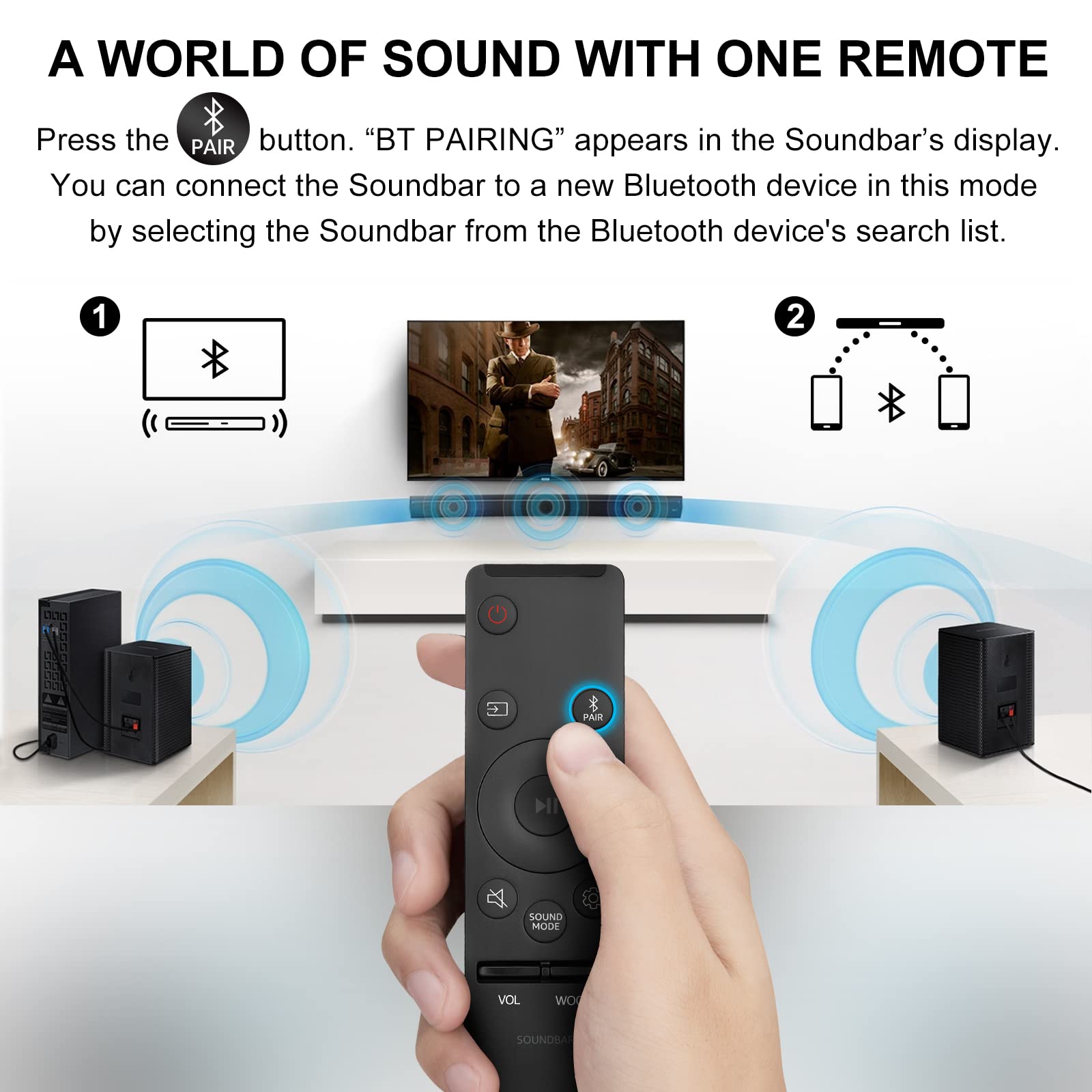 Soundbar Remote for Samsung Sound Bar Home Theater Audio Surround Sound Speaker System (AH59-02767A)