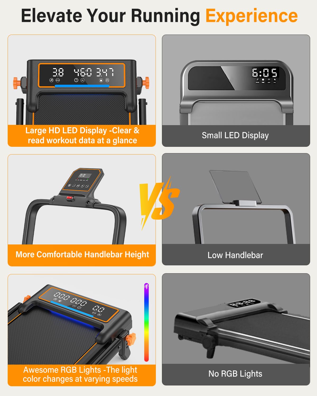 Treadmill Walking Pad with 12% Incline/Handle Bar/2 LED Display, 3.5HP Portable Treadmills for Home Small, Foldable Walking Pad Treadmill 350+lb Capacity, Smart App, 4 Adjustable Incline, RGB Light