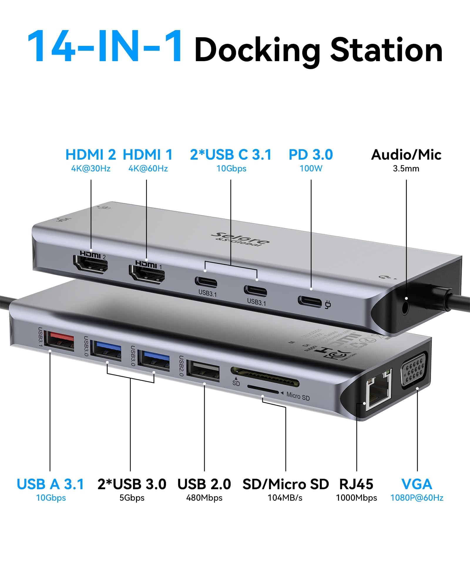 Selore USB C Docking Station Dual Monitor,Laptop Docking Station,14 in 1 Docking Station 3 Monitors with 2 HDMI,VGA,10G USB A/C,100W PD,6 USB A/C Ports,USB C Hub Multiport Adapter for Windows Laptops