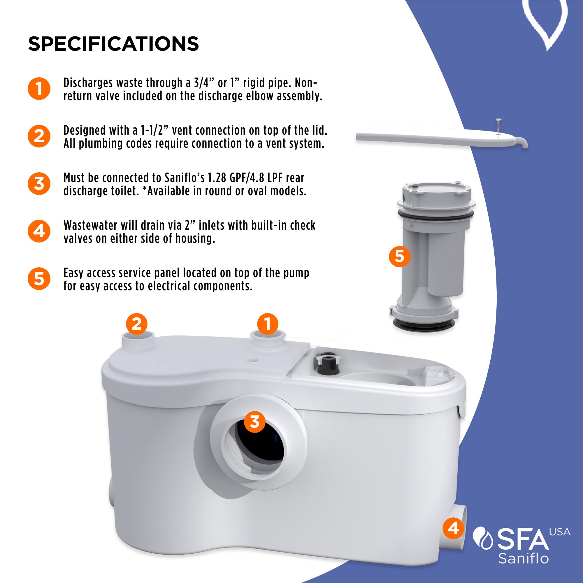 SANIFLO Sanibest Pro + Toilet Bowl Elongated + Toilet Tank Bundle - Residential - White
