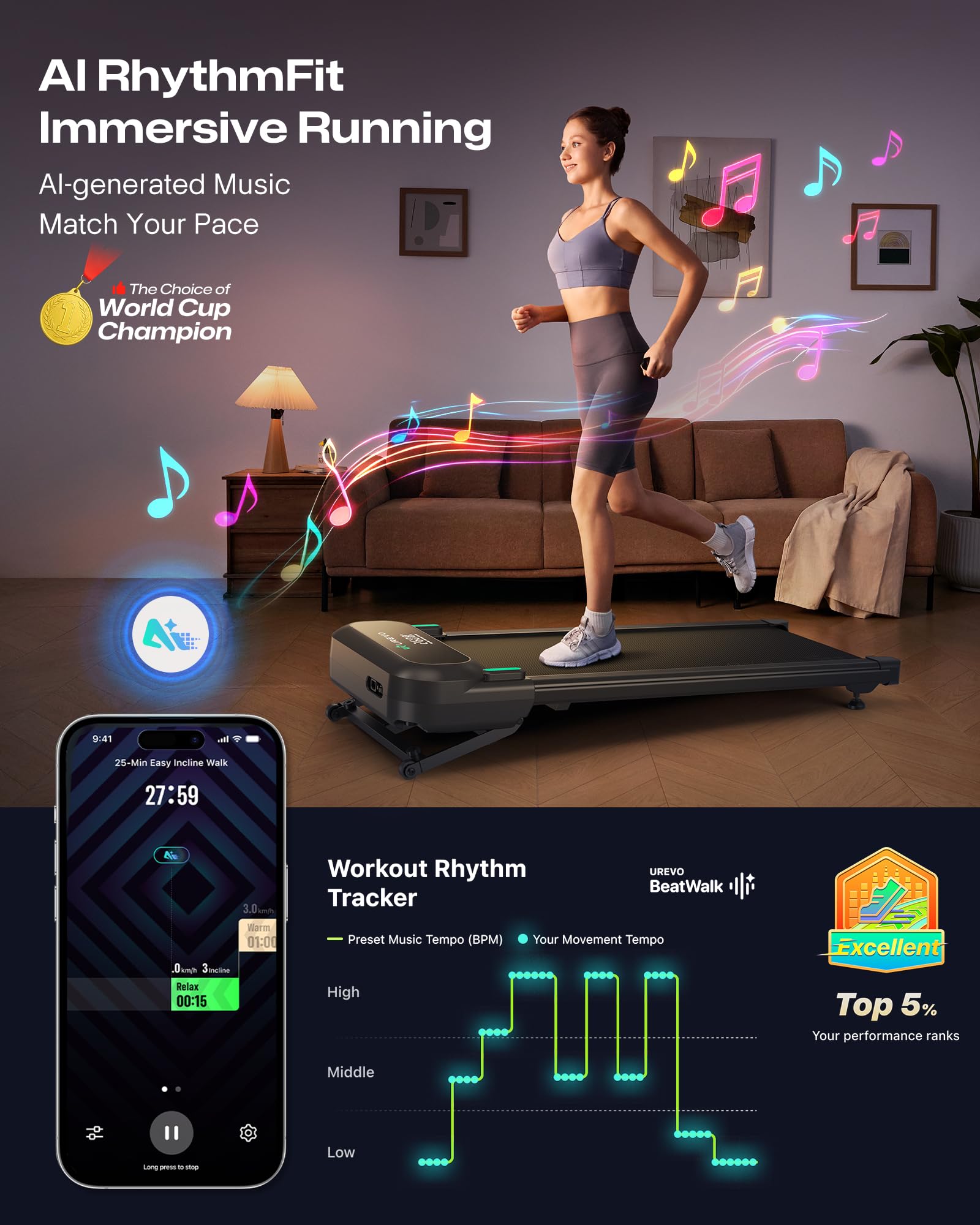 UREVO Smart Walking Pad Treadmill,9% Auto Incline, Quiet Operation, 2.5HP Dual Brushless Motorized, Standing Desk Treadmill, AI App with World Tour & HIIT, 12-Point Shock Absorption, Immersive Hiking