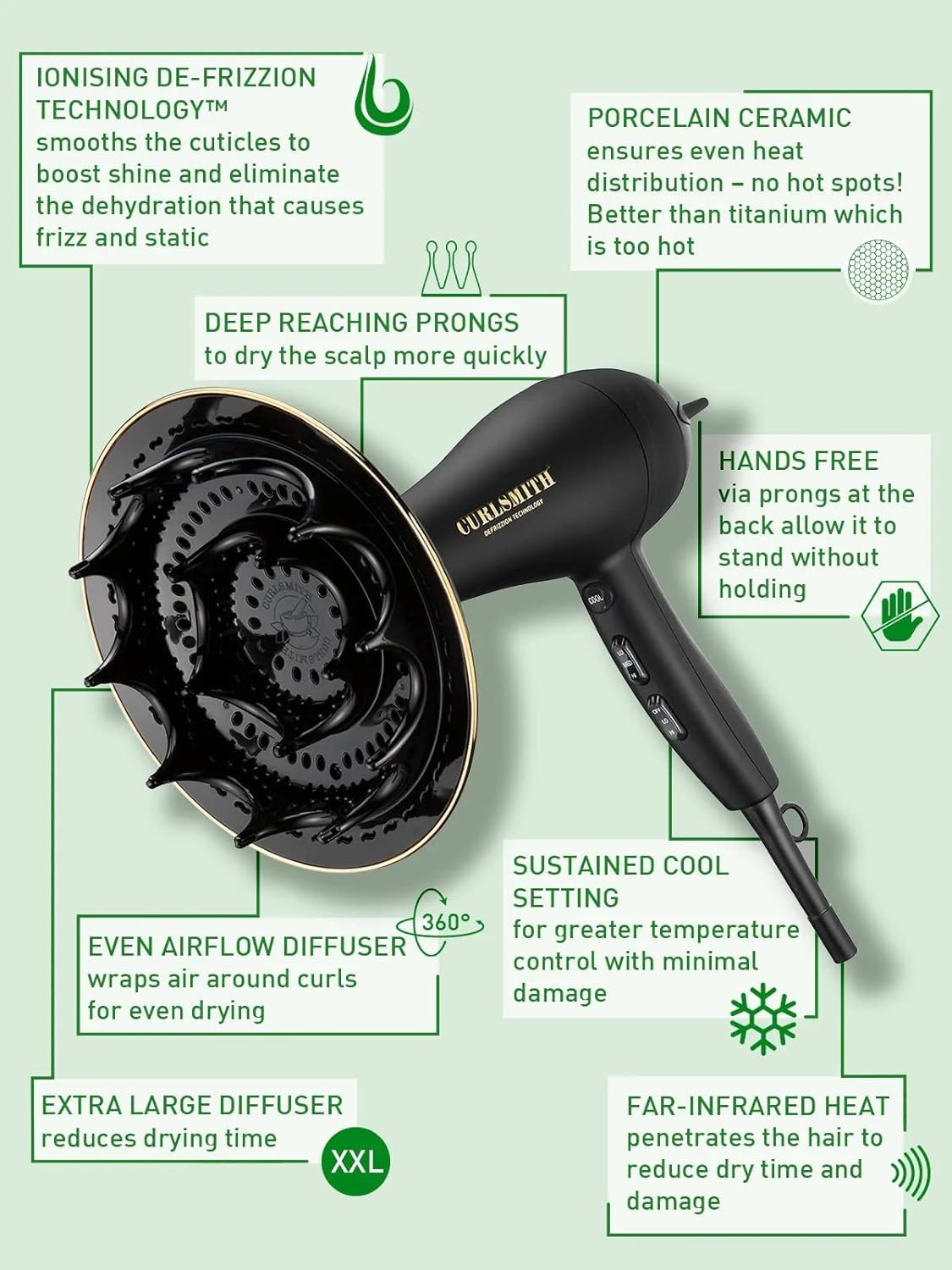 Curlsmith - Defrizzion Travel Hair Dryer with Large Diffuser, for Curly Hair, Reduce Frizz, 3 Speeds, 3 Heat Settings, Infared, Ceramic Heat for Fast Drying