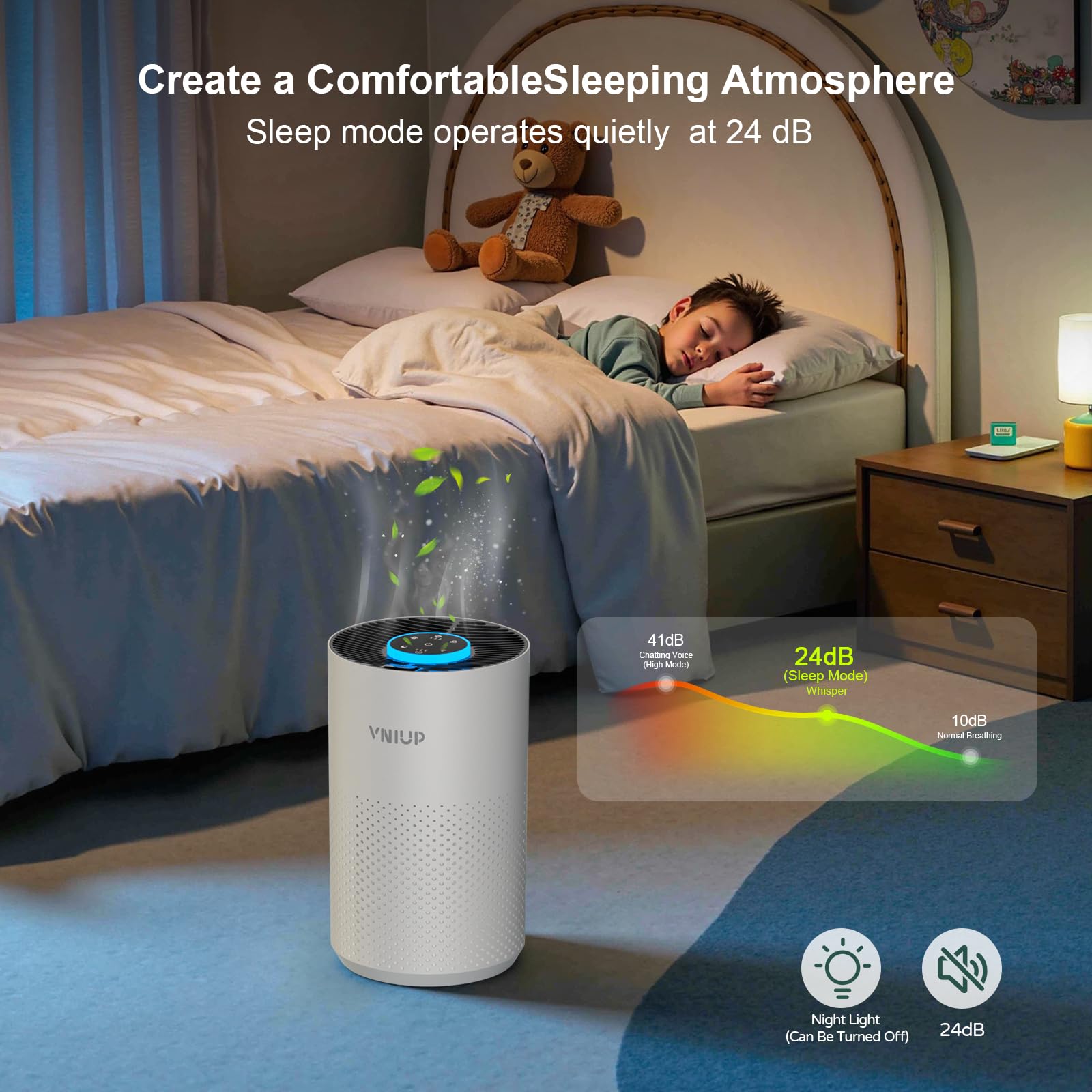 Air Purifiers for Bedroom Home up to 1250 ft², Vniup H14 True HEPA Room Air Purifiers for Bedroom, with Fragrance Function Sleep Mode& Light Mode Air Cleaner for Pet Dander Odor Dust Smoke
