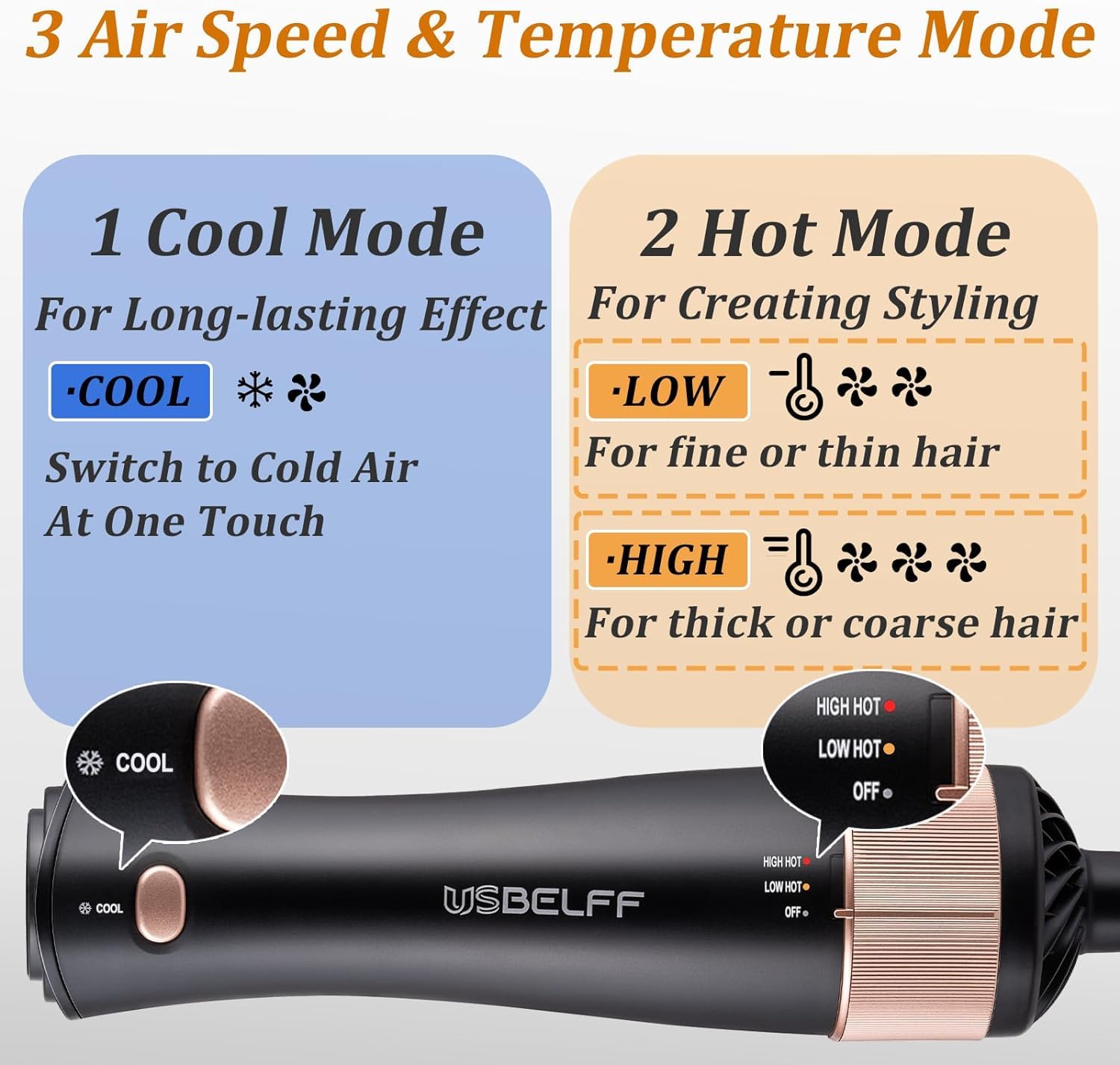 Hair Dryer Brush Blow Dryer Brush in 1 - Detachable 1 Step Volumizer, Styler, Dryer, 2.8" Oval Barrel, Professional Salon Hot Air Brush, Black Gold
