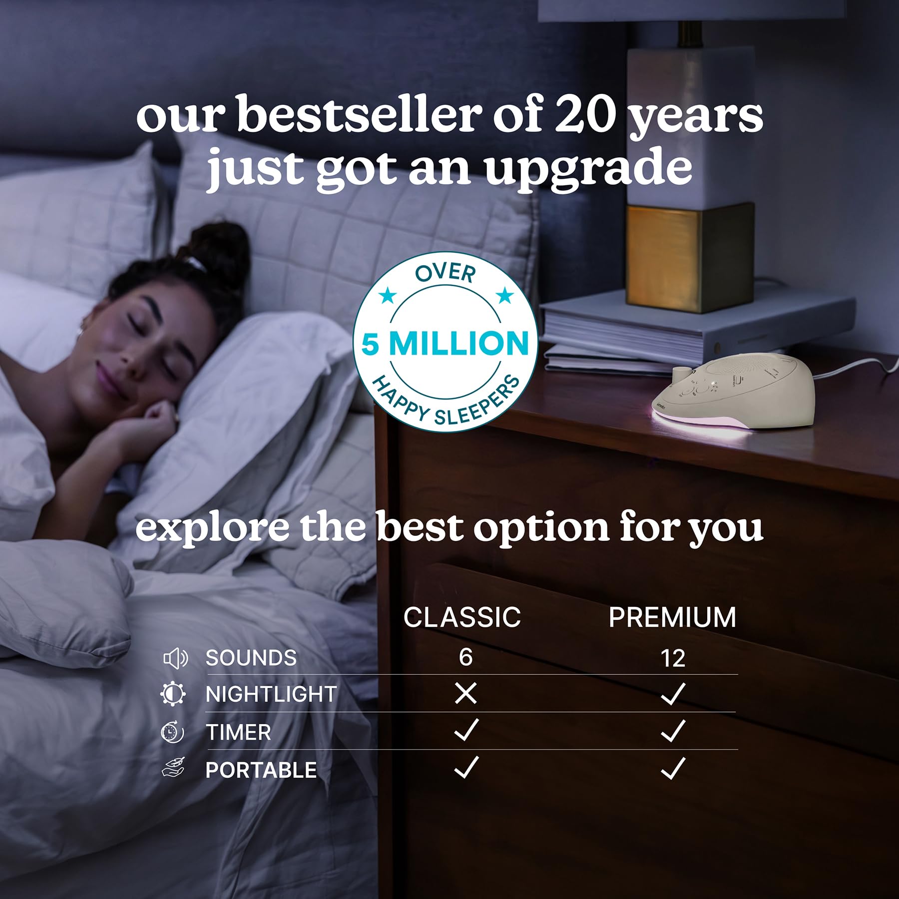 Homedics Sleep Better Portable Sound Machine, Night Light,12 Soothing Sounds Including White Noise, Rain, and Thunderstorm, Ultra-Portable Design, Auto-Off Timer, Ideal for Travel & Baby Sleep, Cream