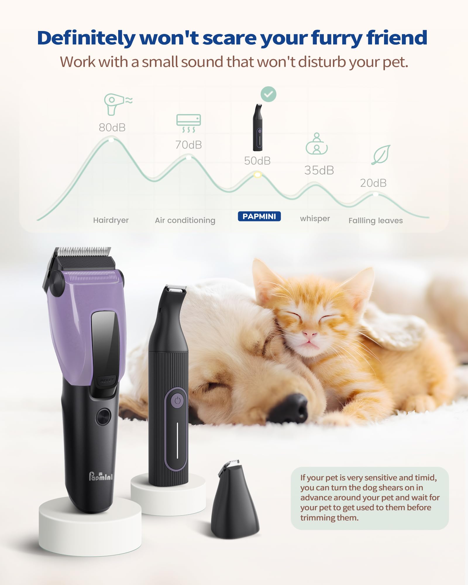 PAPMINI Dog Grooming Kit for Heavy Thick Hair&Coats, 3 in 1 Dog Clippers for Grooming, Rechargeable Cordless Pet Shaver with Storage Box, Quiet Dog Paw Trimmer for Small and Large Dogs Cats Animals