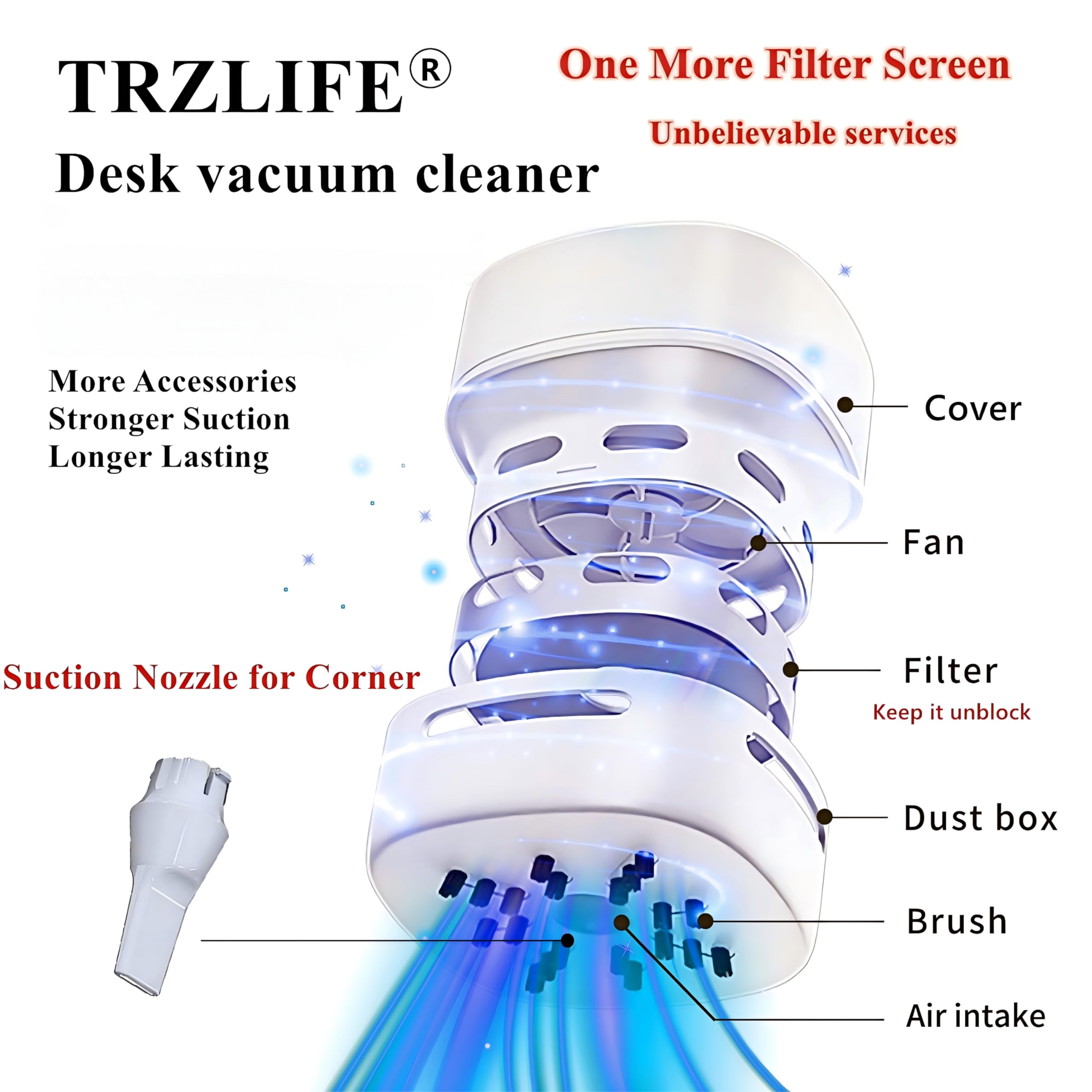 TRZLIFE Desk Vacuum Cleaner, Mini Table Vacuum Cleaner Powered by two AA batteries Must-Have Office Desk Accessory Sucks up Tiny Items and Crumbs from Desktop Drawer Countertop Ideal as a Holiday Gift