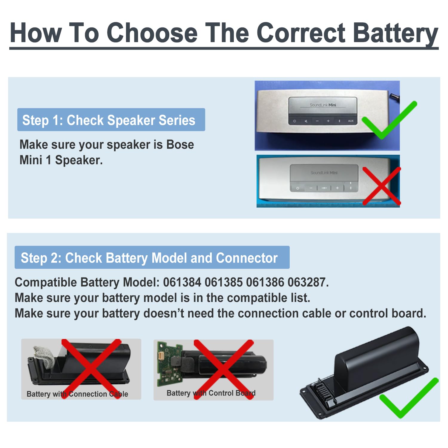 061384 061385 061386 063287 Battery Only Compatible with Bose Mini 1 Speaker, 21.46Wh Speaker Battery with No Connection-Cable and No Control-Board
