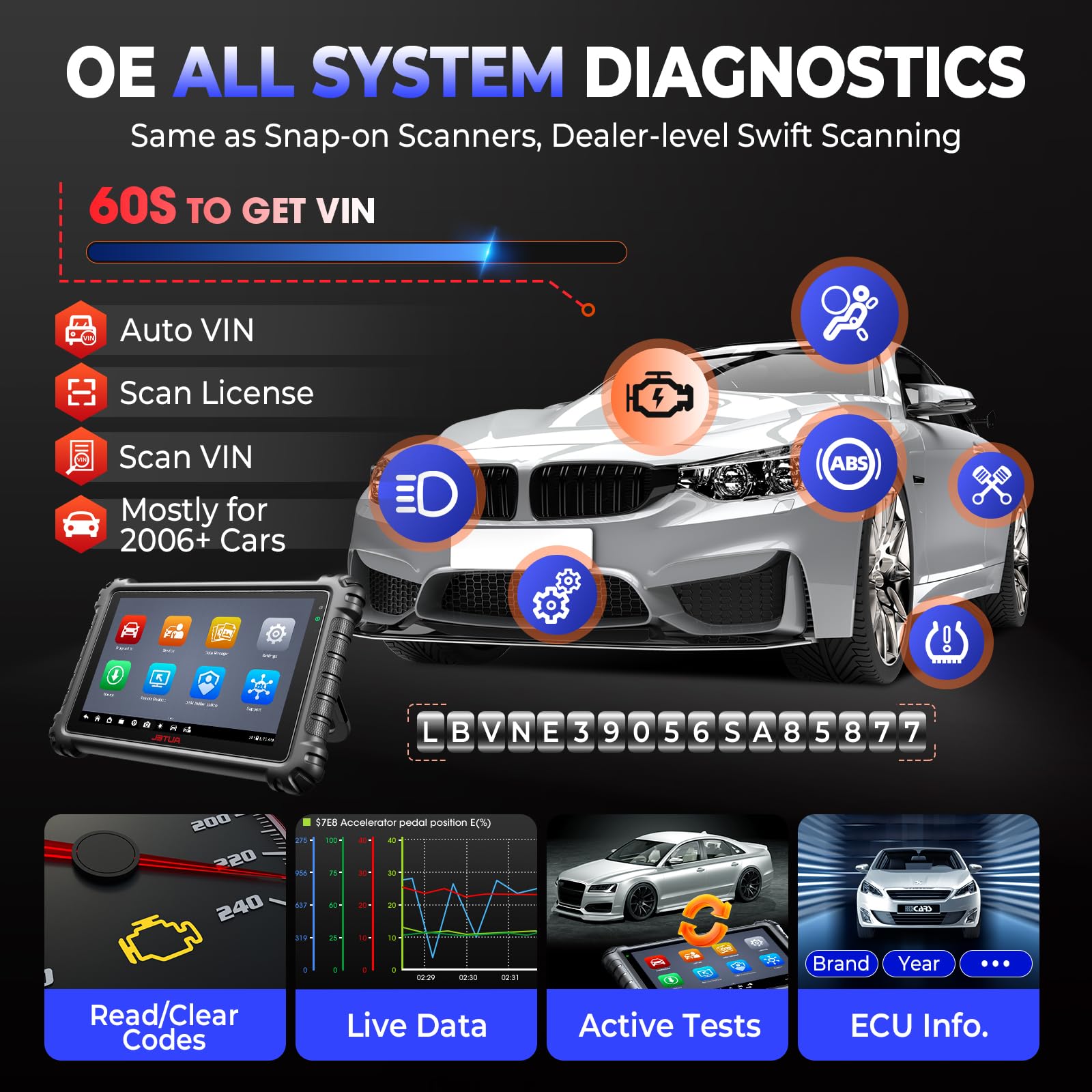 Autel MaxiCheck MX900 Scanner 2025, Same as MK900 with 3000+ Active Tests, 40+ Hot Services, CANFD DoIP, All System Diagnostic Scan Tool Upgraded of MK808BT PRO MX808S MK808S, 150+ Brands