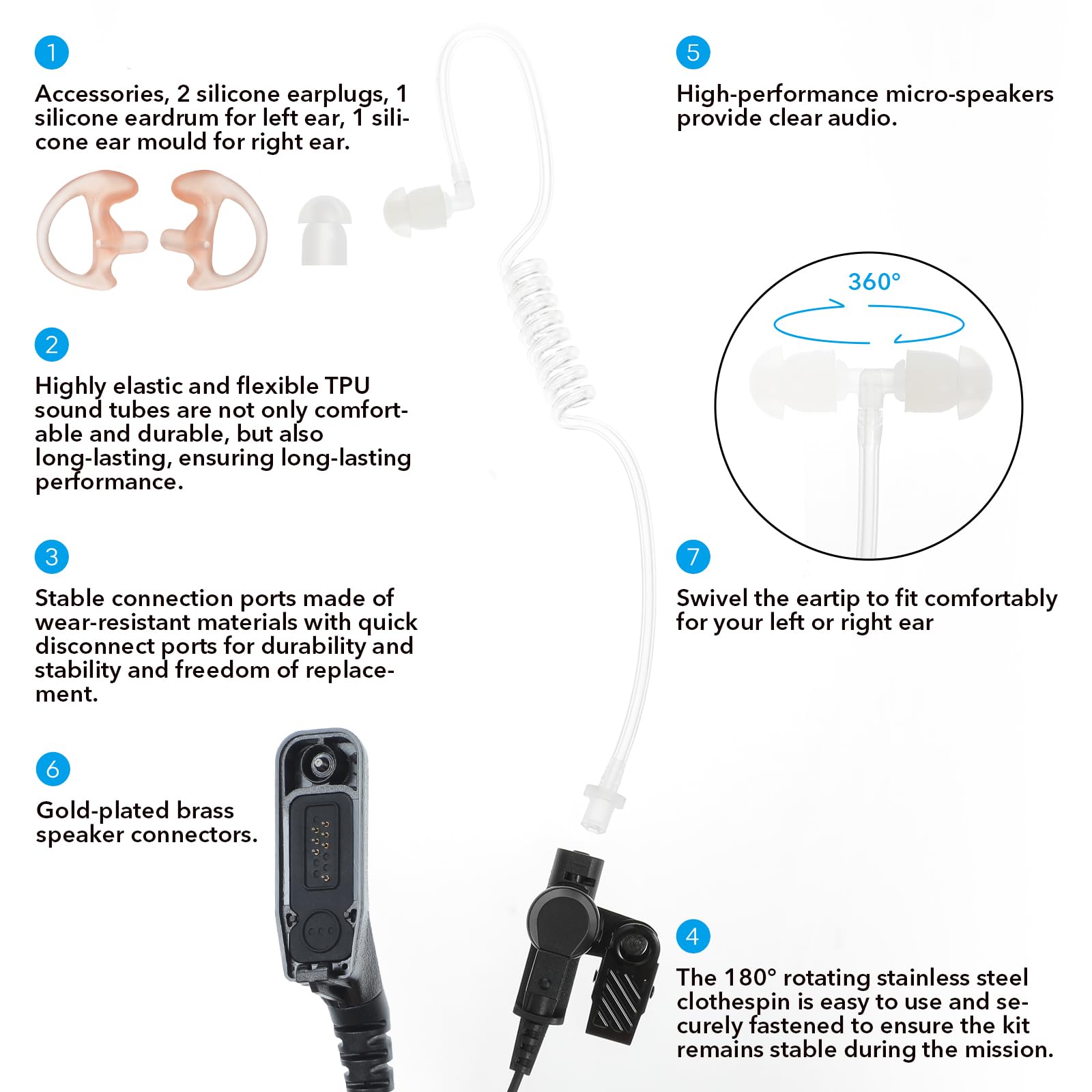 APX 6000 XPR 7550e Earpiece with Mic - Compatible for Motorola Radios APX 7000 4000 APX6000 APX 8000 XPR 7580e 7380e XPR 7550 7350e - Surveillance Headset by HAOSHENGDA Radio Earpiece