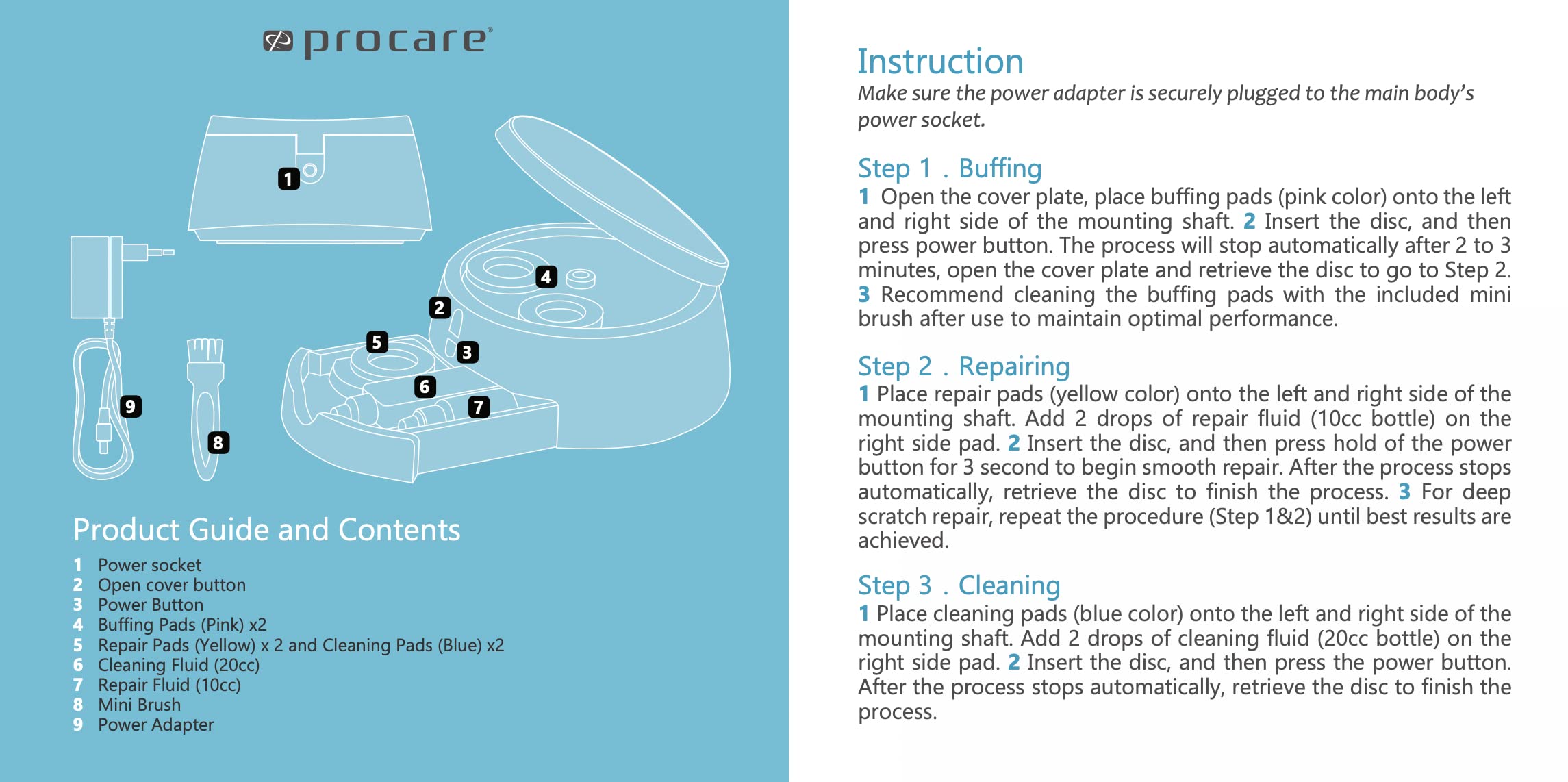 ProcareSelect Disc Cleaning and Repairing Kit PRO