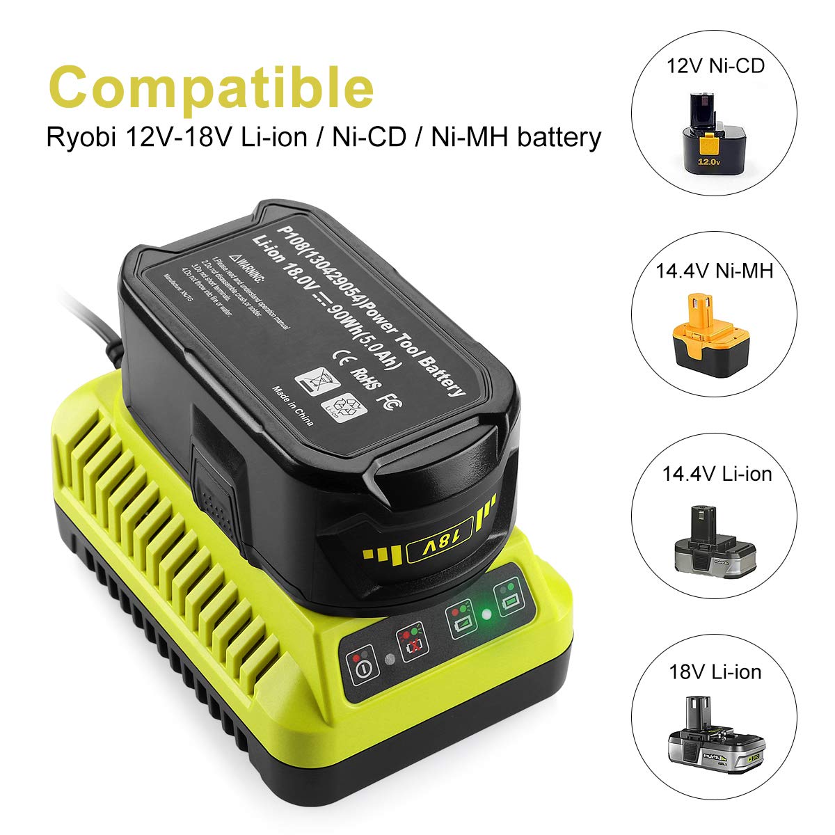 Energup 2Pack 18Volt P102 Replace for Ryobi 18V Batteries and Charger Combo 3.5A, for 18 Volt ONE+ P103 P104 P105 P107 P109 P190 P191 P122 for Ryobi 18v Lithium Battery