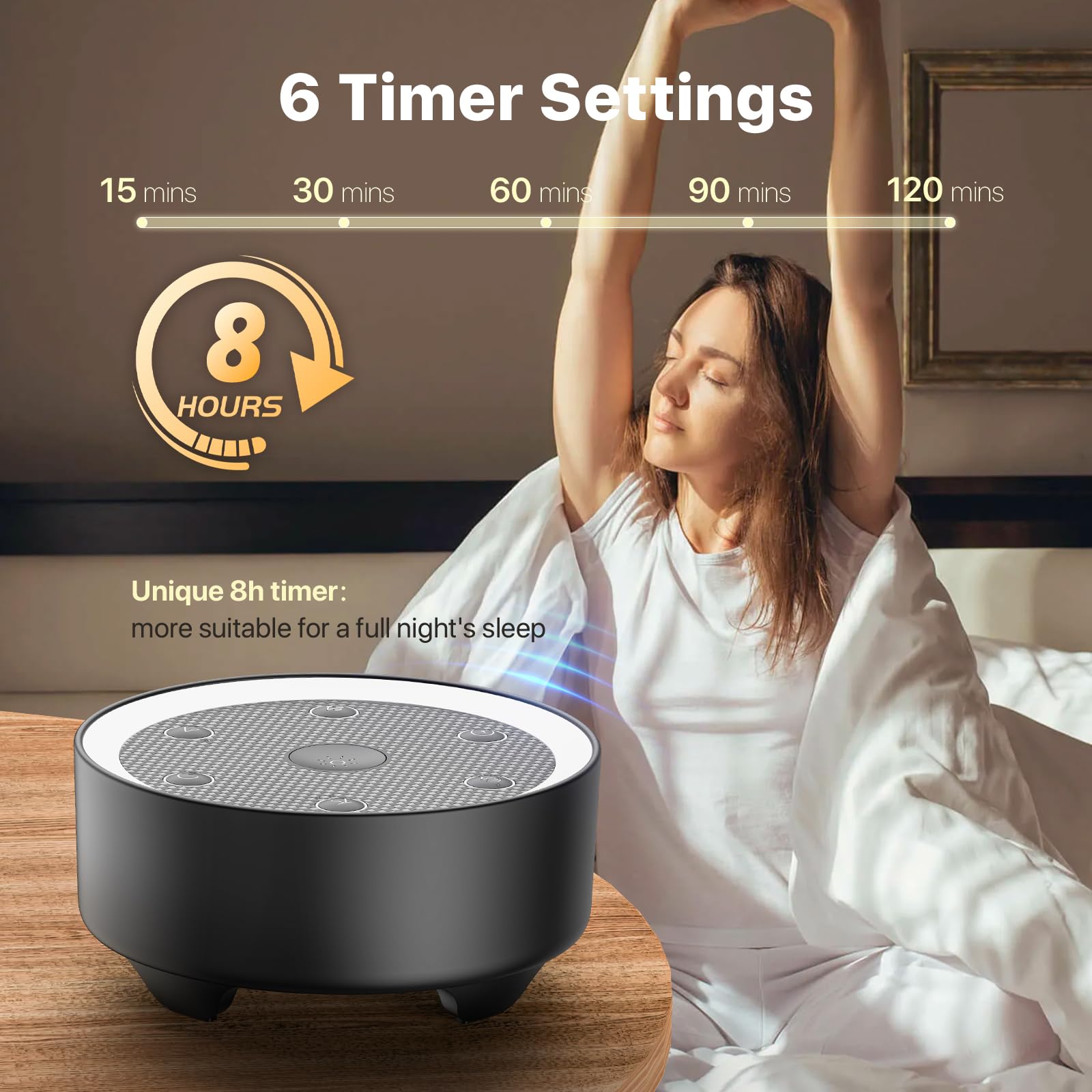 Sleep Sound Machine with White Noise, 24 Soothing Sounds & Max 8H Timer for Baby and Adult. Recessed Night Light Button, Dimmable Light, Plug in