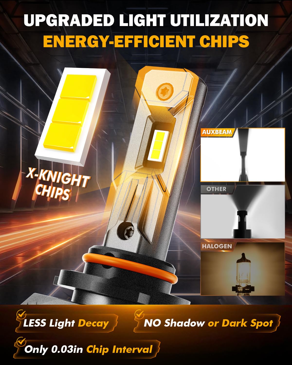 Auxbeam 9005 9006 Fog Light Combo, HB3 HB4 Powersports for UTV ATV Offroad Vehicles,2 Years Warranty, Pack of 4