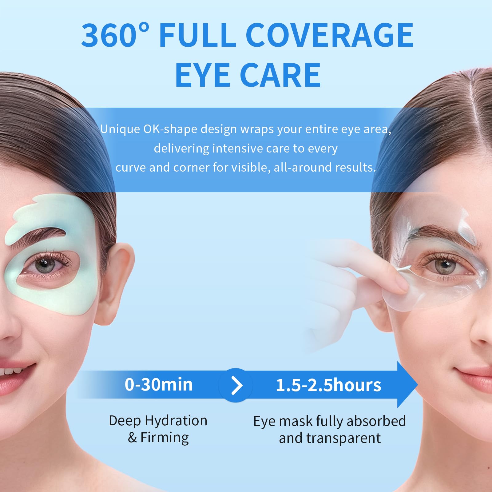 SPODARE OK Shape Eye Masks, 360° Fit Under Eye Patches with Retinol and Collagen, Firming & Hydrating Eye Mask for Wrinkles and Puffy Eyes, Self Care Gifts for Women - 6 Pairs, Happy Blue