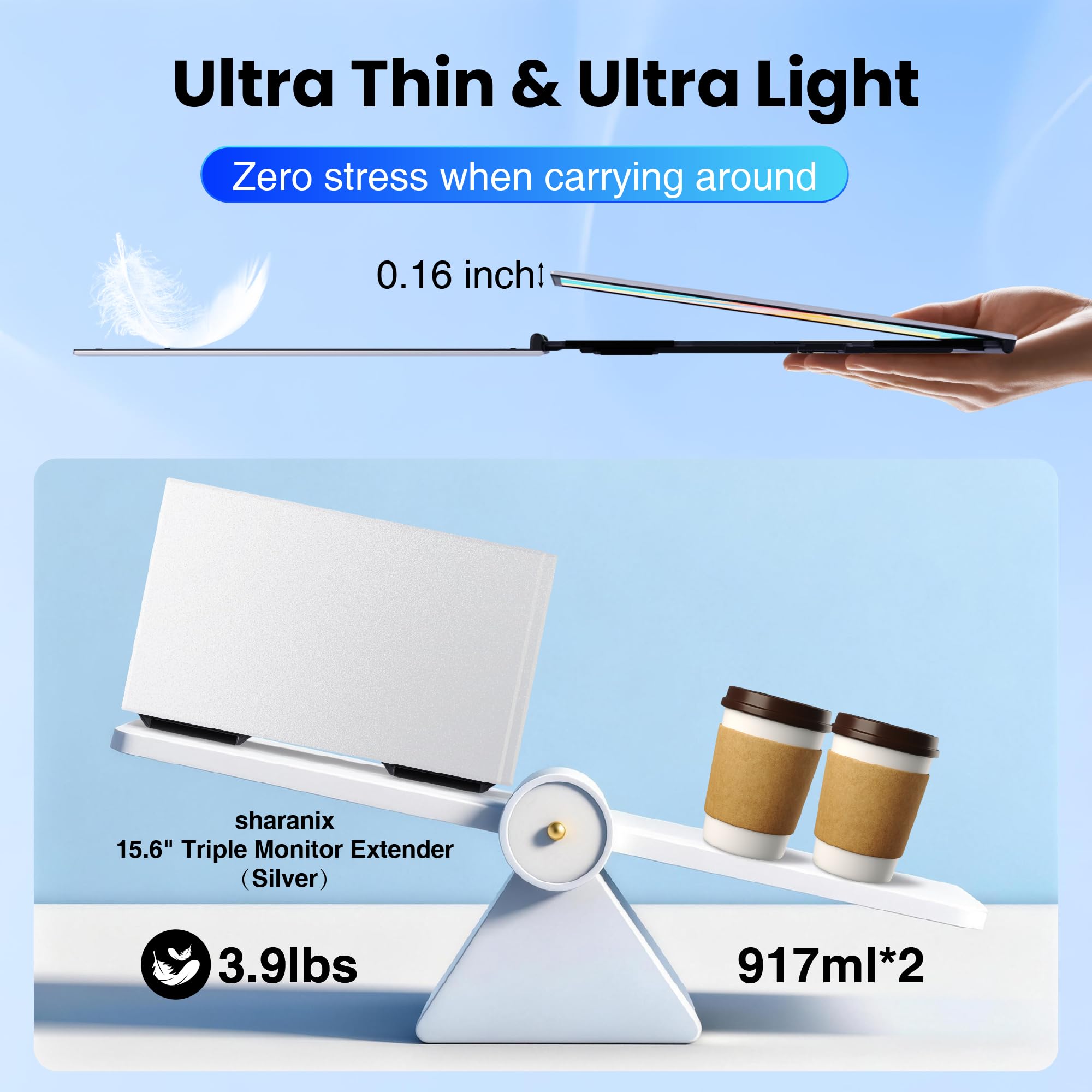 Laptop Screen Extender, 15.6" Ultra Light & Thin Triple Portable Monitor for Laptop with 1080P FHD IPS Display, Two Cable USB-C/HDMI Plug-Play Monitor Extender for Mac/Win/Android, Fits 13-17" Laptops