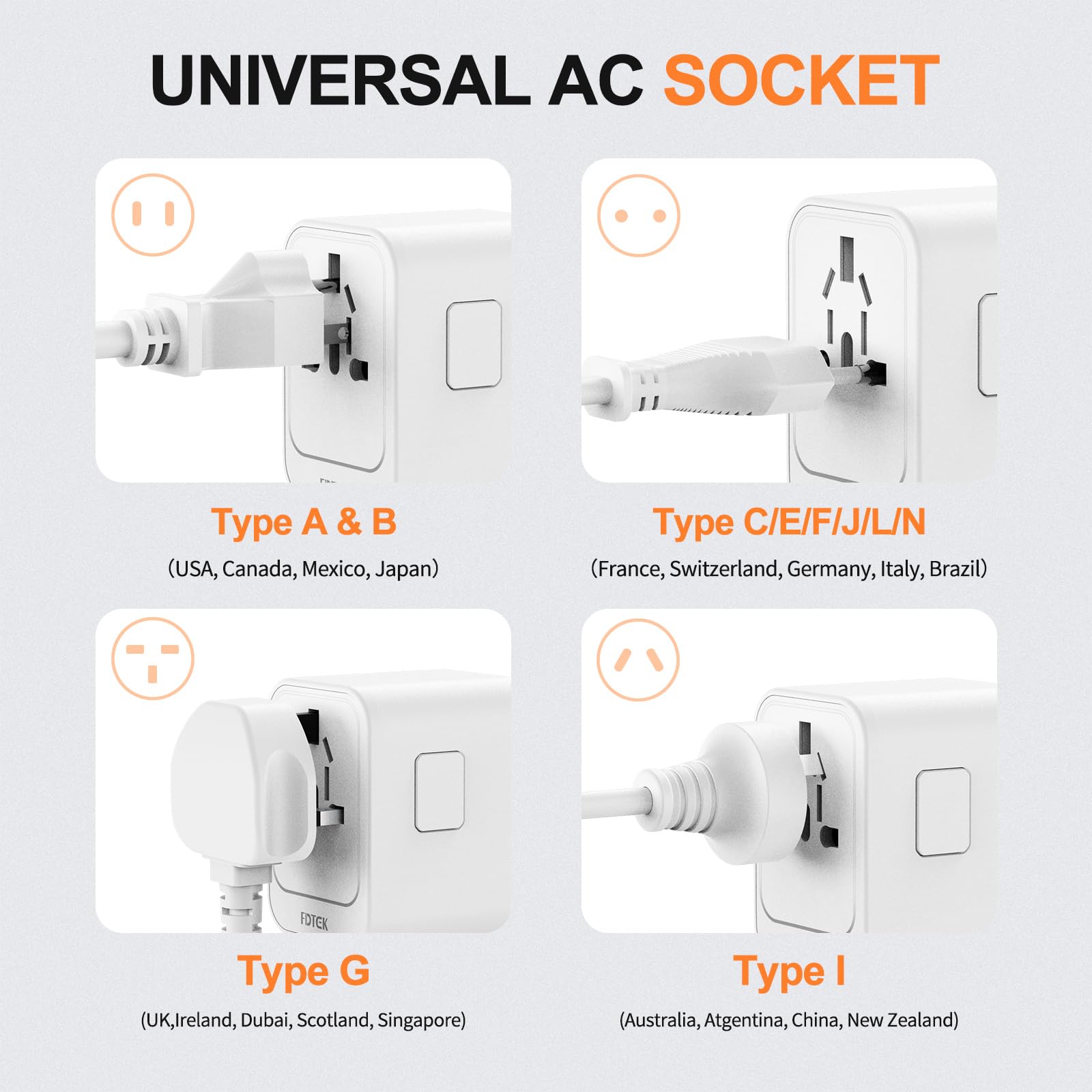 FDTEK Universal Travel Adapter, 65W International Universal Adapter European Laptop Travel Plug Adapter with 3 USB Ports (2 USB C) Worldwide Adapter for Europe UK AUS Asia Japan Covers 300+Countries