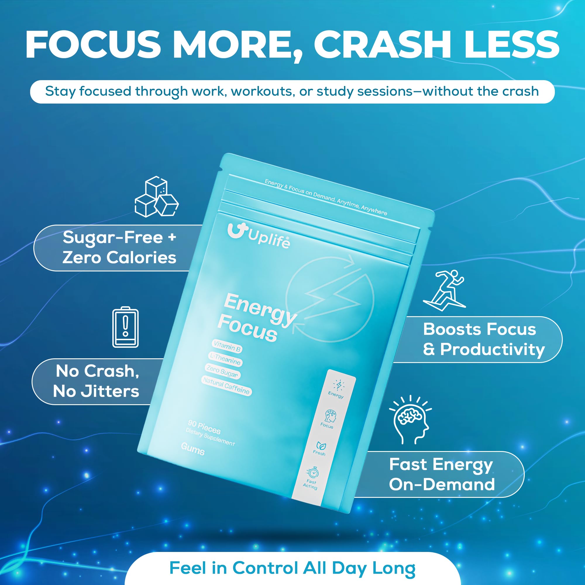 UPLIFE Energy and Focus Gum 90 Pcs – Made in USA - Peppermint Gum Flavor – Natural Caffeine Gum Coffee Alternative - Organic Gum with 40mg Caffeine + 80mg L-Theanine + B3 & B12 - Suger Free, Non GMO