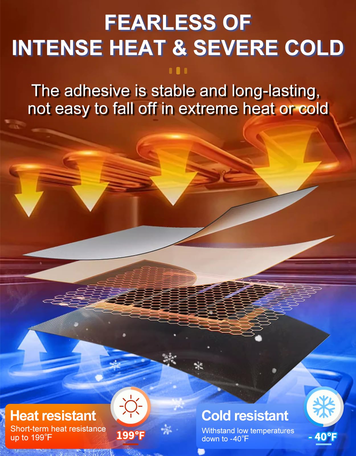 PHIXBEAR Strongest Double Sided Tape,Waterproof Heavy Duty Mounting Tape Made of 3M PE, Length 29.5 Ft (Width 1.18in & 0.59in), White Strong Adhesive Foam Tape for Walls Decor Picture Strips