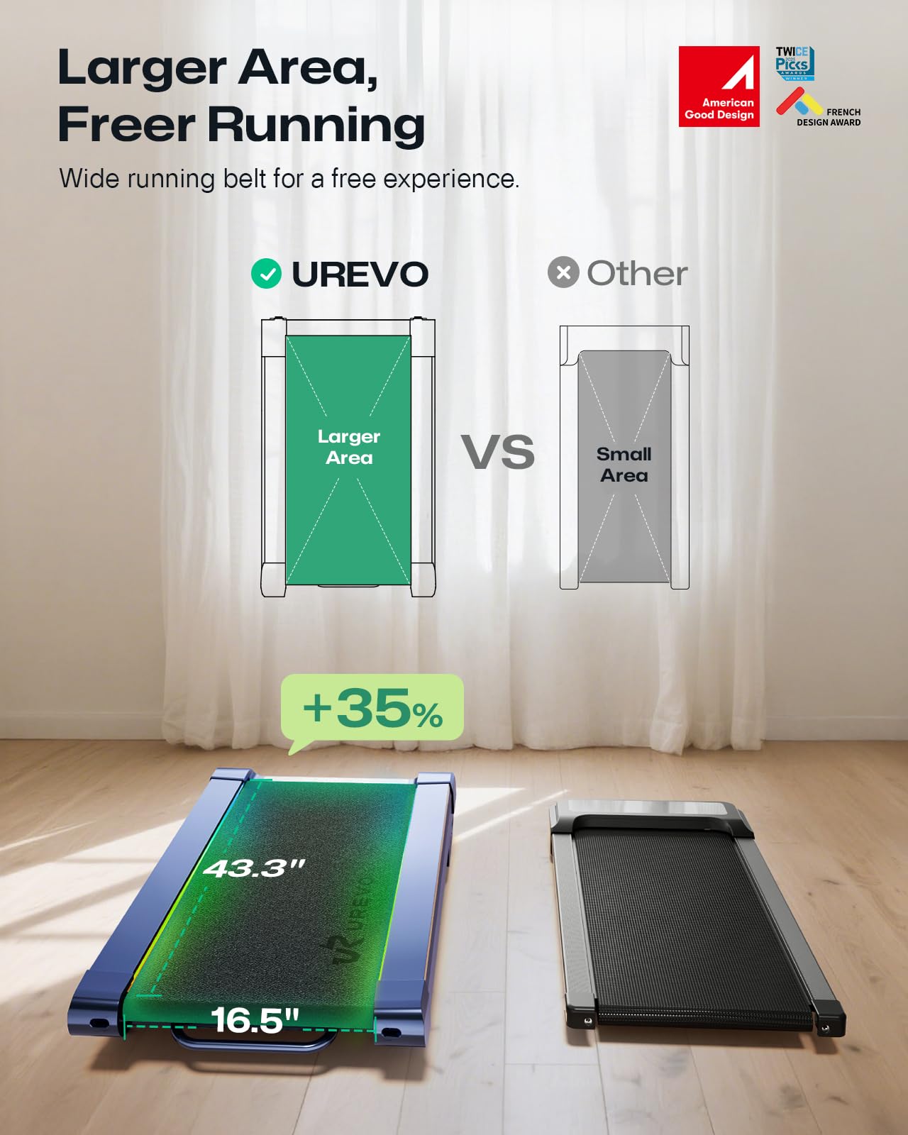 UREVO CyberPad Smart Walking Pad with 14% Auto Incline, Under Desk Treadmill for Home, Quiet Brushless Motorized, Extended Walking Surface, LED Remote, Speed-Responsive Lighting, UREVO APP