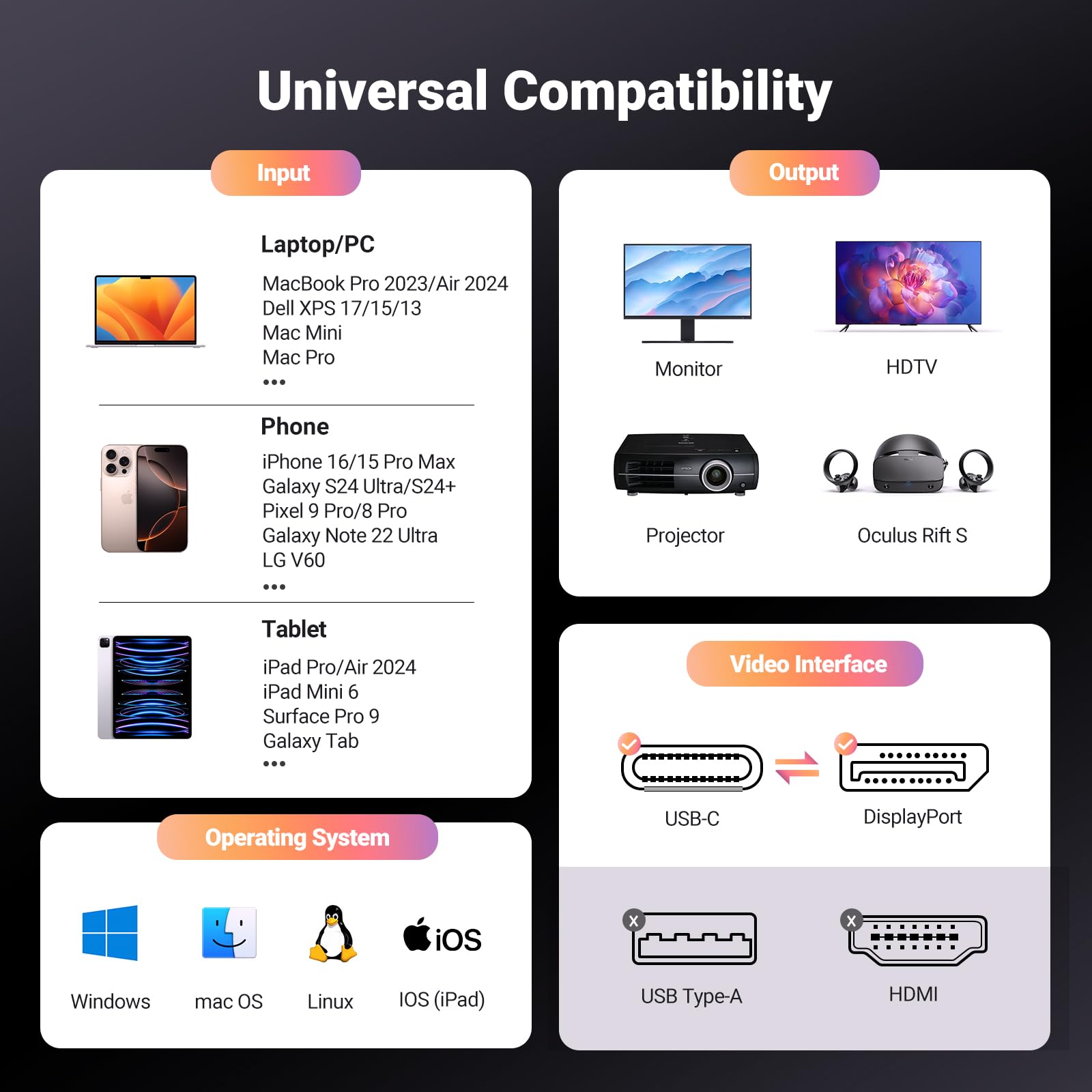 UGREEN Bidirectional USB C to DisplayPort 1.4 Cable 8K@60Hz 4K@240Hz DisplayPort to USB C Thunderbolt 4 Cord Alu Braided Compatible iPhone 16 Pro Max, Galaxy S24, MacBook Pro/Air, iPad, XPS 17, 6.6FT