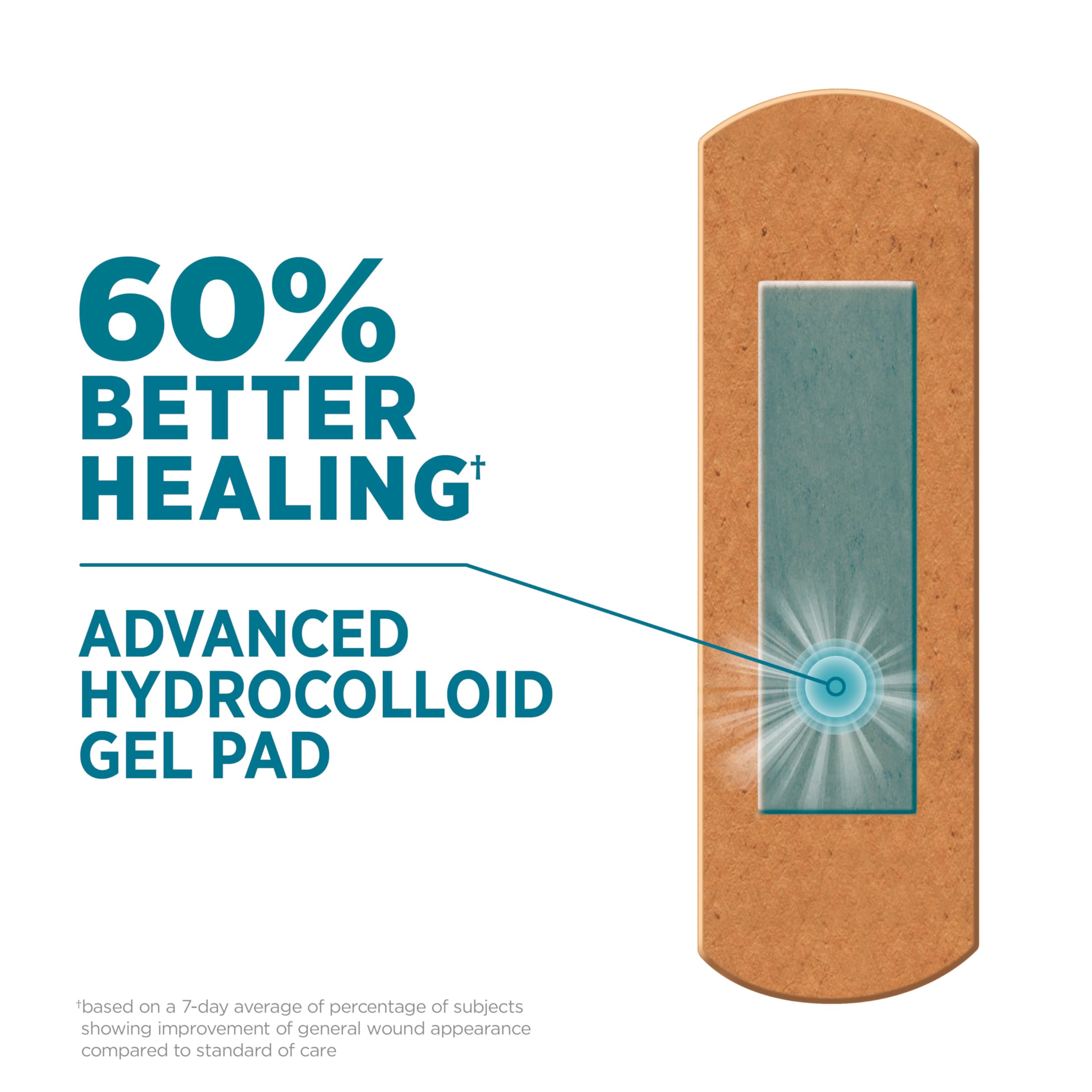 Band-Aid Brand Pro Heal Adhesive Bandages with Hydrocolloid Gel Pad, Clinically Tested Waterproof Bandages, Better Healing of Minor Wounds, Sterile First Aid Bandages, All One Size, 10 ct