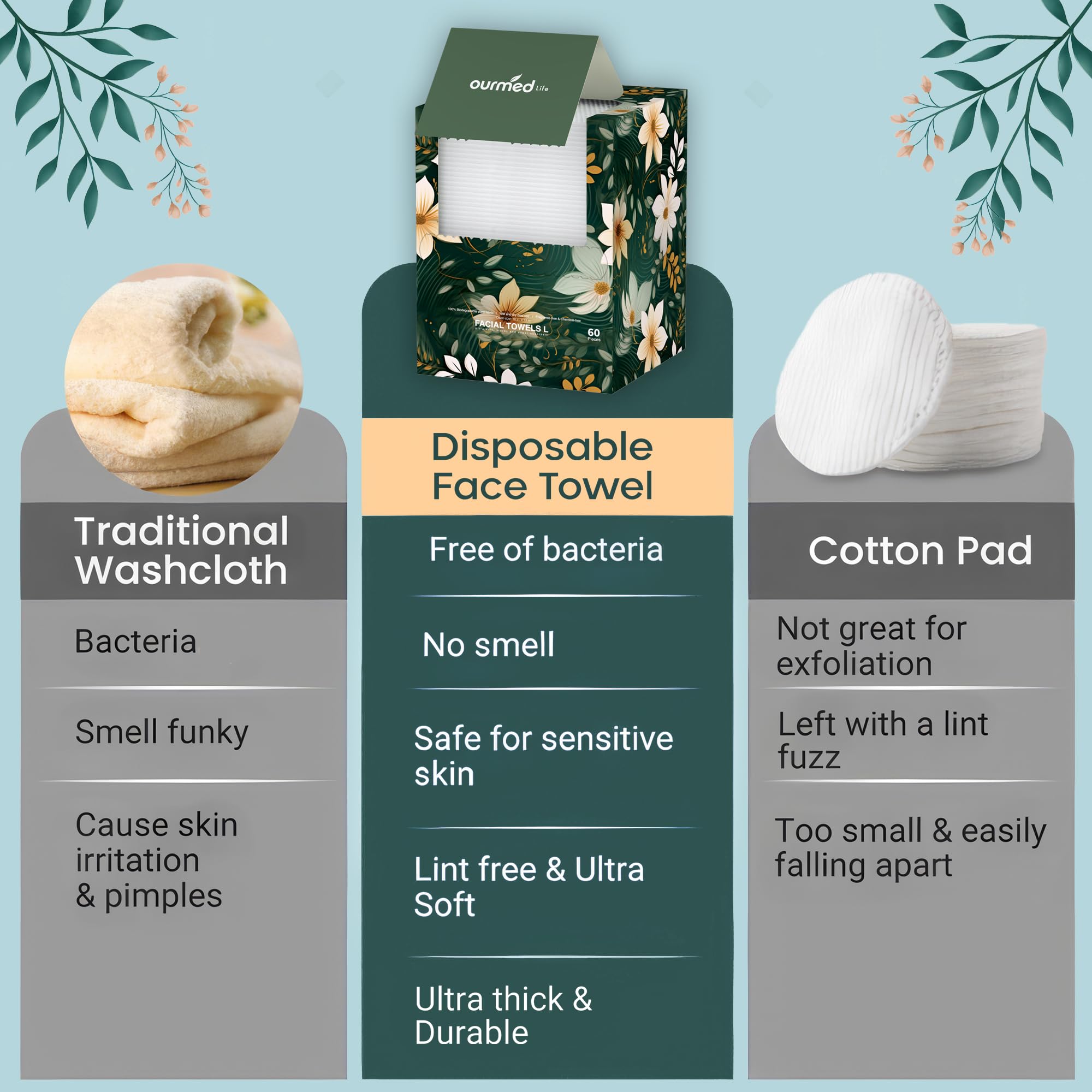 Ourmed Life Disposable Face Towels, Clean Facial Wash Cloth without Lint, Biodegradable Cleansing Dry Wipes, Skincare and Makeup Remover Towels for Sensitive Skin (Unscented, 60 Count, Pack of 1)