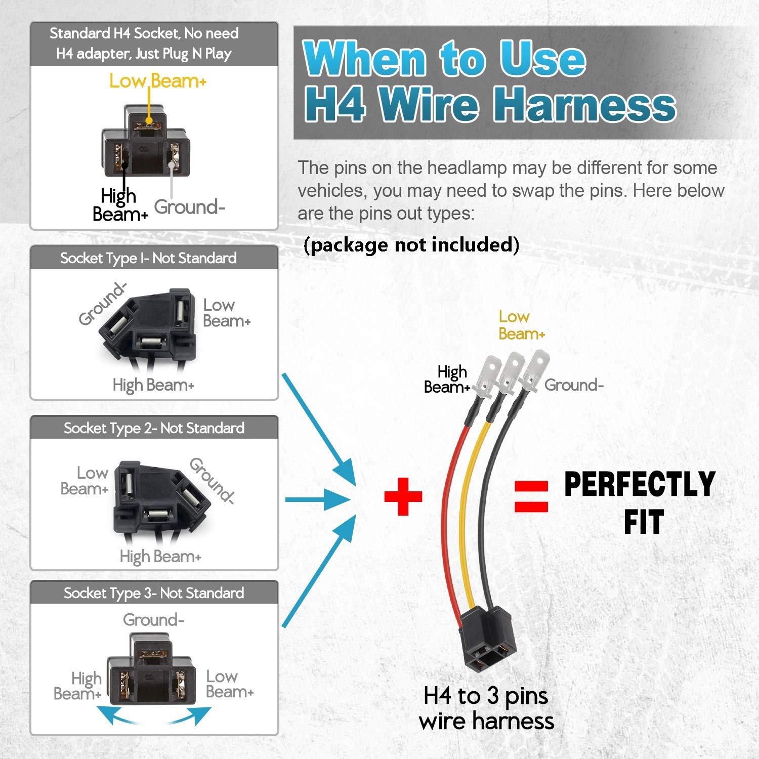 Partsam 4x6 6x4 inch LED Headlights Rectangular Sealed Beam Headlamp H4651 H4652 H4656 H4666 H6545 H4 Socket Hi/Lo Beam Compatible with 379, W900, K5 K10 K20 W3500