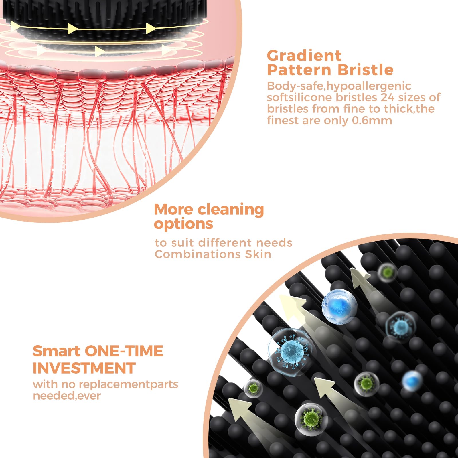 2 in 1 Facial Cleansing Brush,Rotating Magnetic Beads & Massage Cleaning Silicone Face Scrubber,Waterproof and Rechargeable Face Scrub Brush