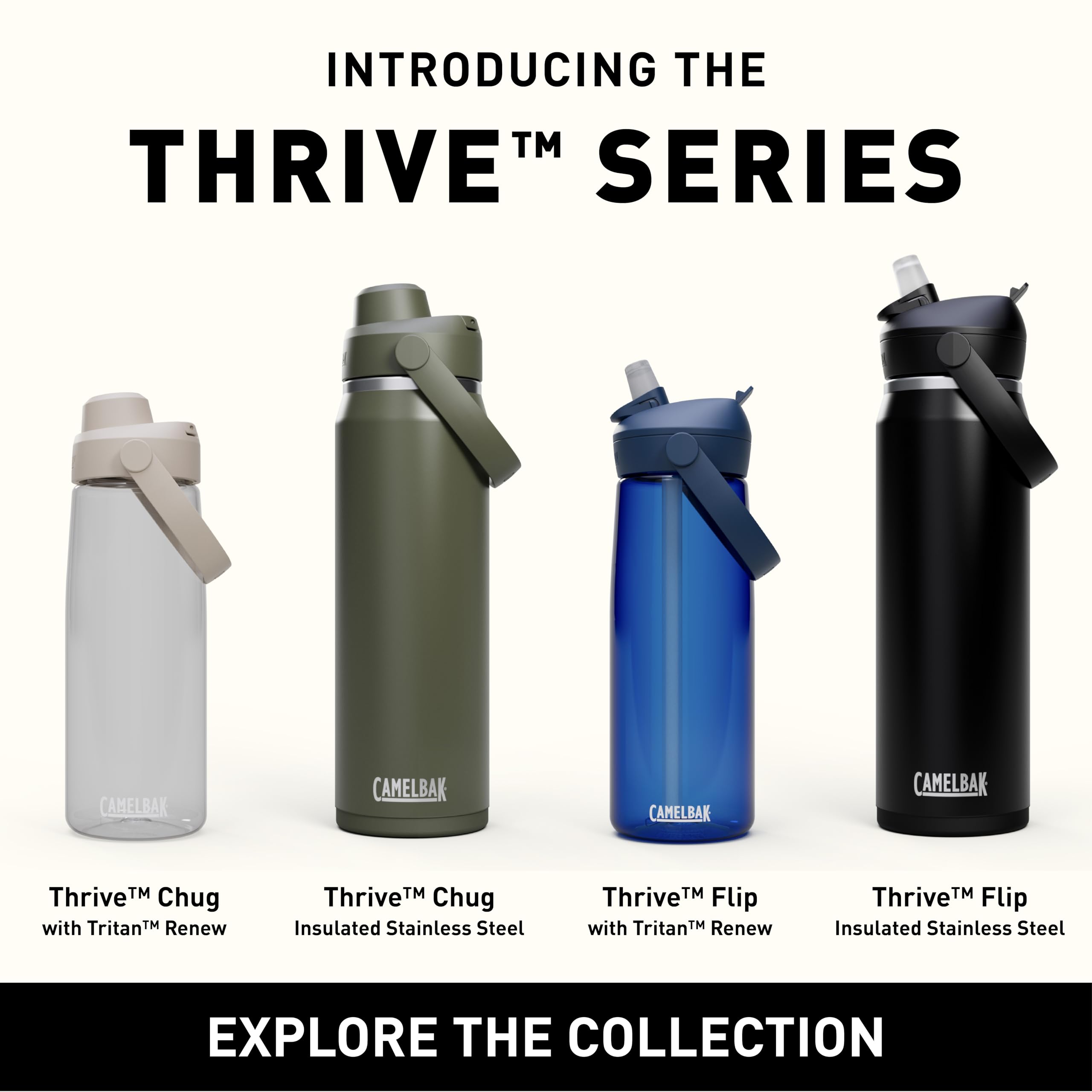 CamelBak Thrive Flip Straw Insulated Stainless Steel Water Bottle Sky Blue, 20oz