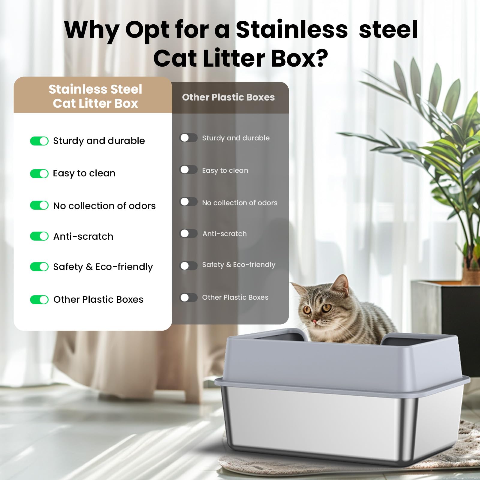 Stainless Steel Cat Litter Box with Lid, NAUGHTYTRIBE Covered Litter Box for Cats Metal Litter Pan Tray with High Wall Sides Enclosure, Anti-Leakage, Include Litter Scoop, Size:19.5"x13.6"x9.5"