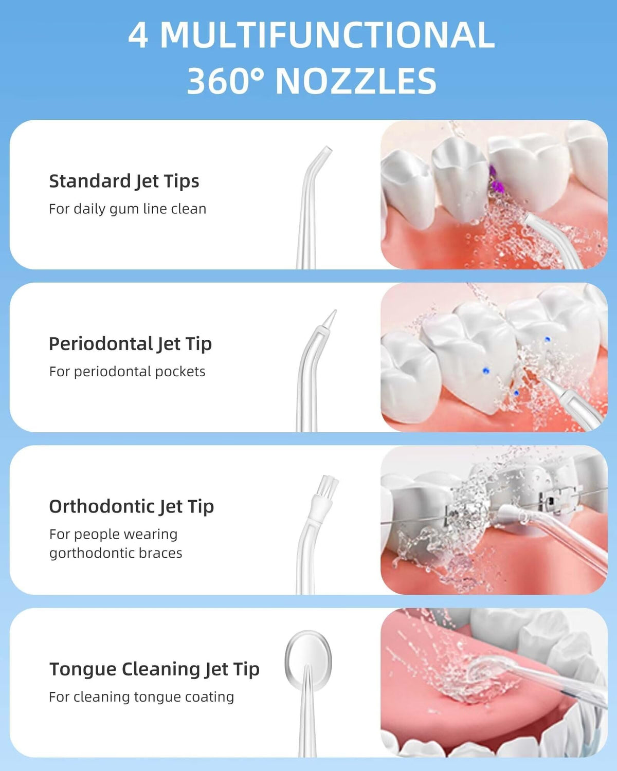 LAMEIZ Water Dental Flosser Teeth Picks - 4 Jets 3 Modes Portable Cordless Water Flosser for Teeth Cleaner, IPX7 Waterproof Oral Irrigator Rechargeable for Travel Home,Gums, Braces Care White